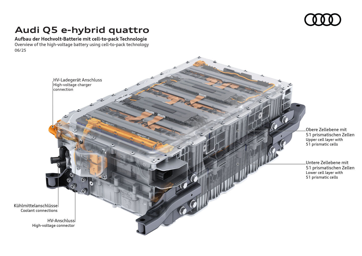 Faszinierend Autobatterie Audi A4 Ebenbild