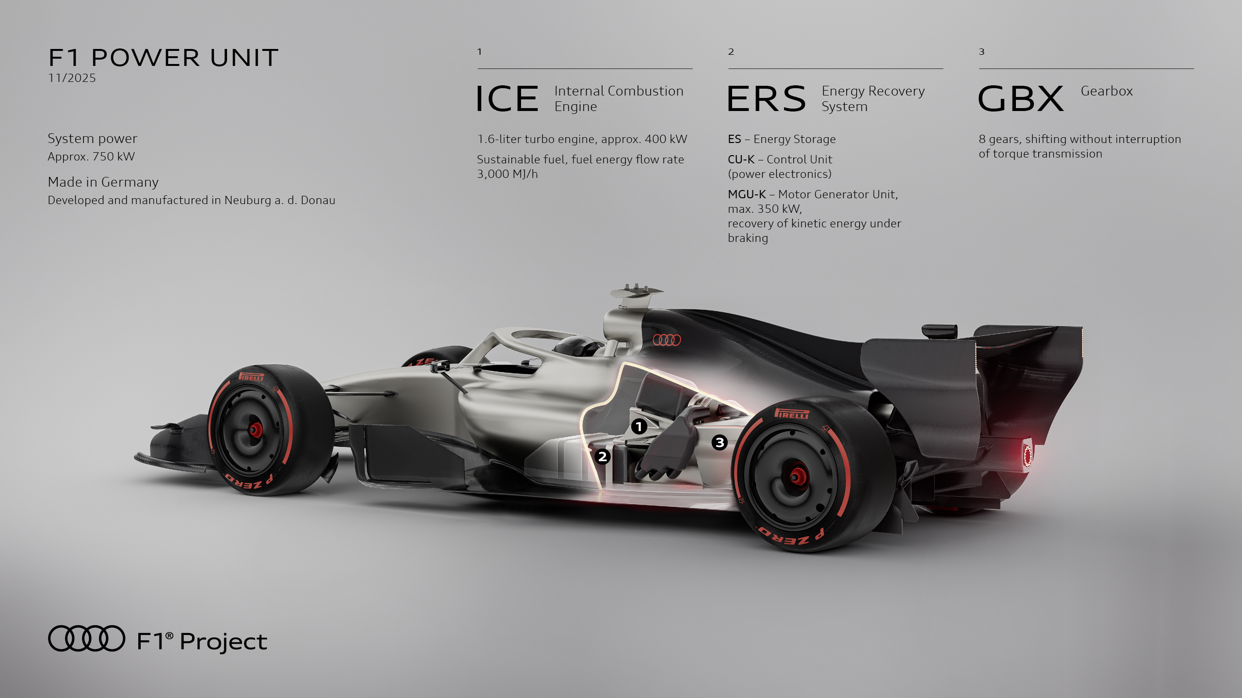 Infographic - Audi F1 Power Unit - Infographic: The Audi F1 Power Unit “made in Germany”
