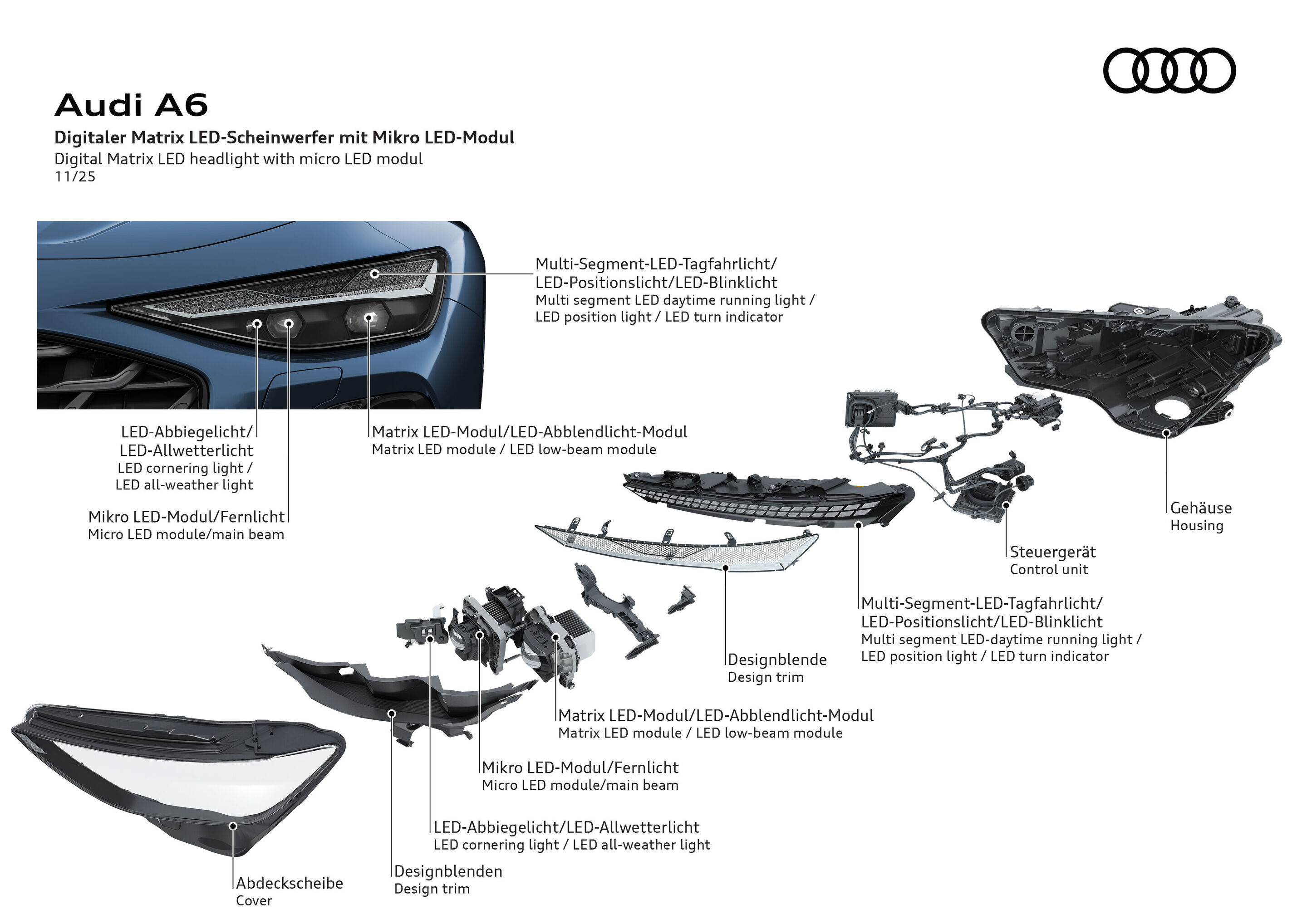 Illustration - Updates for five Audi model series: more emotion, comfort, and features in store - Digital Matrix LED headlight with micro LED module. Exploded view of components including LED cornering light, LED all-weather light, Matrix LED module,...
