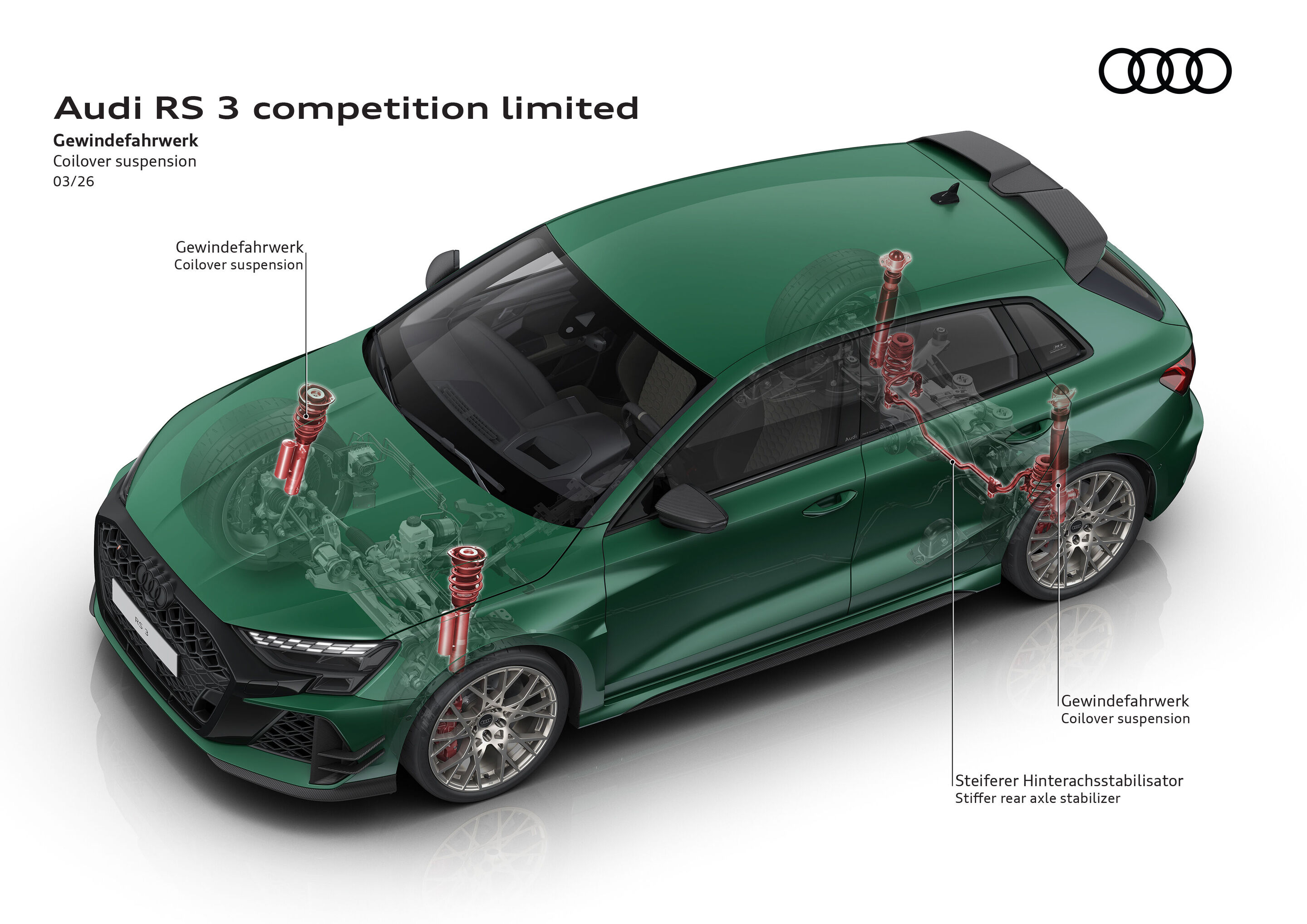 Illustration - Audi RS 3 competition limited - Das Gewindefahrwerk mit steiferem Hinterachsstabilisator verbessert das Handling und erhöht die Fahrstabilität.