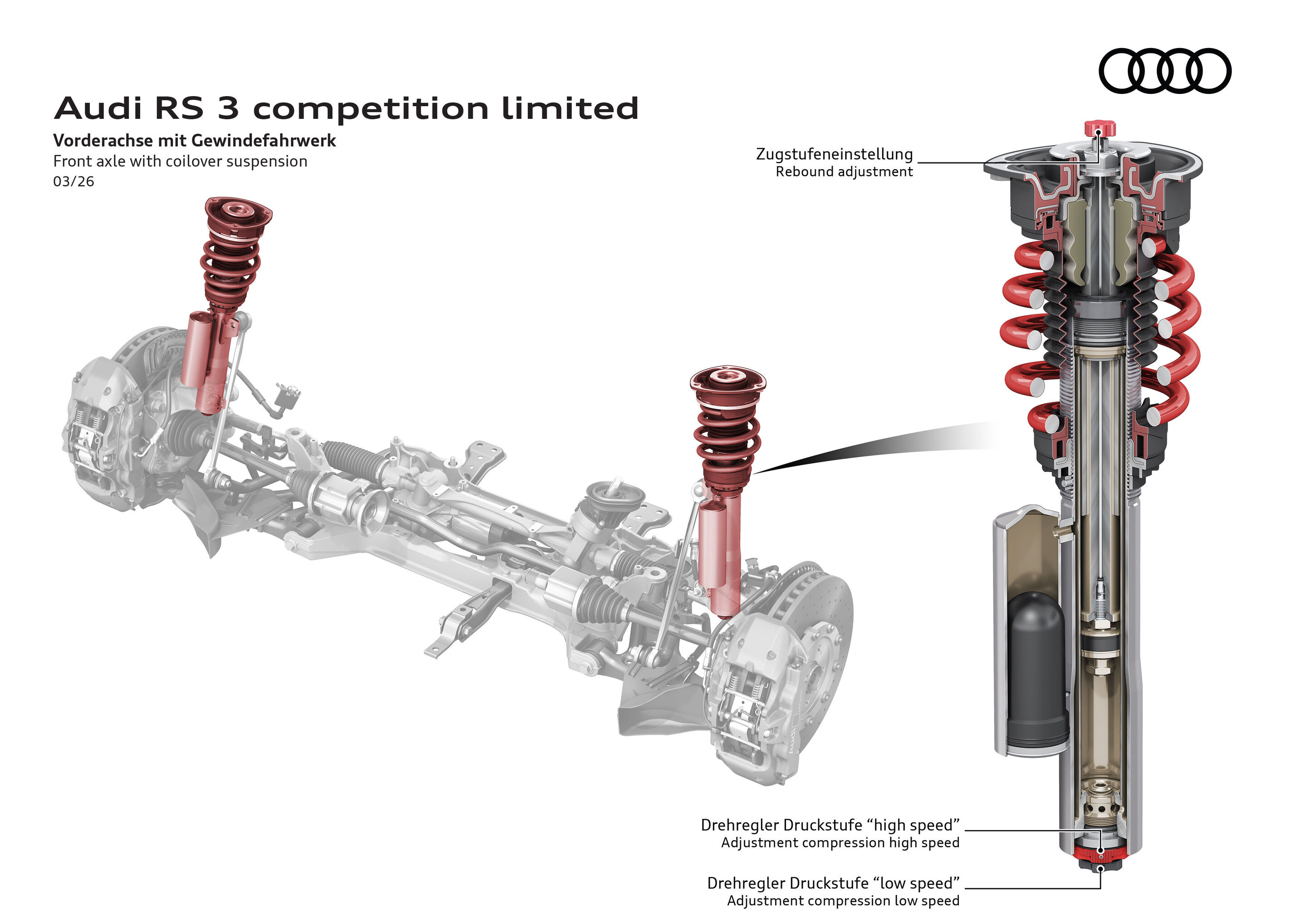 Illustration - Audi RS 3 competition limited - High flexibility and a wide spread in driving characteristics are offered by three-way adjustable shock absorbers: High-speed and low-speed compression can be changed separately and rebound can be adjusted...