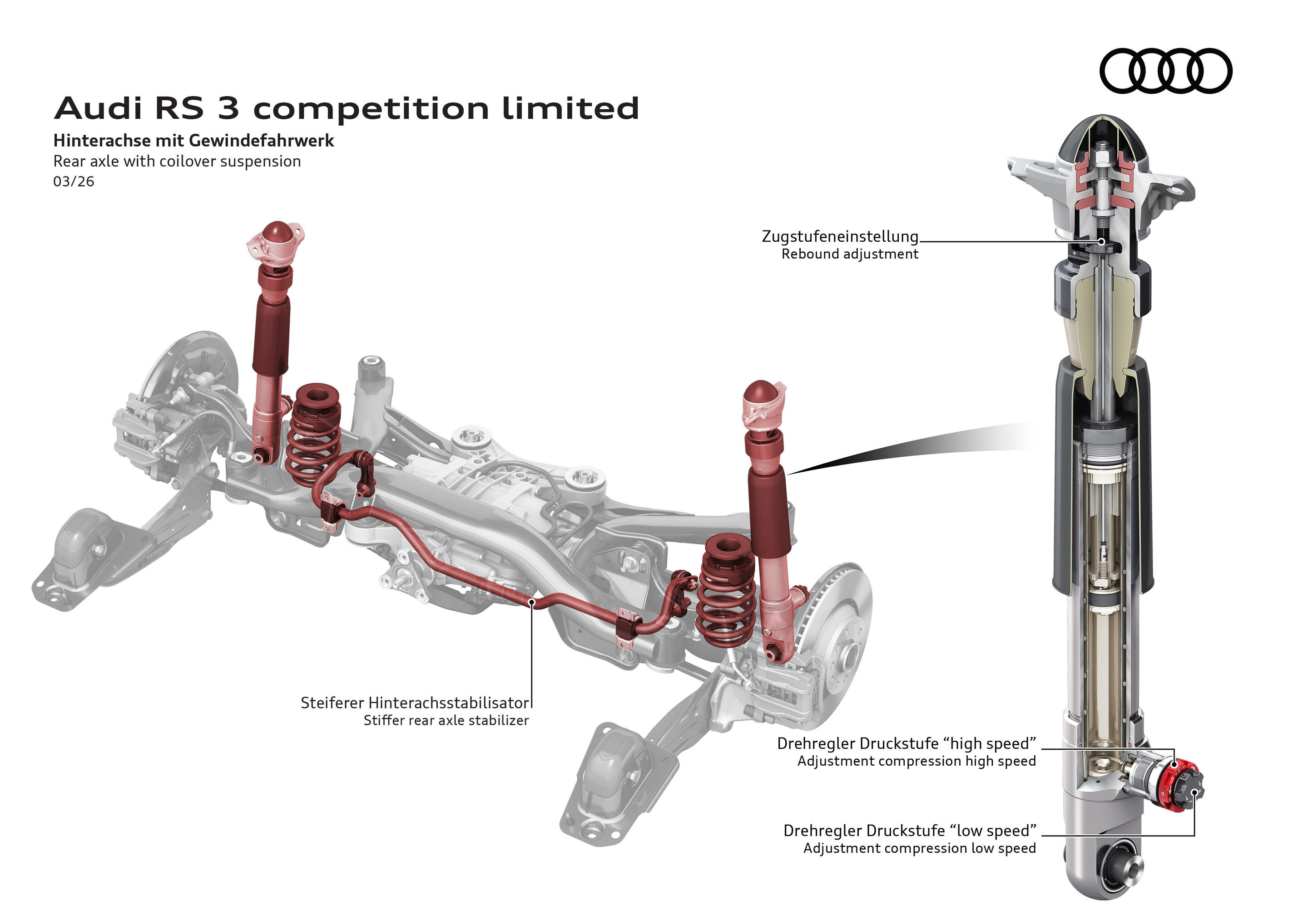 Illustration - Audi RS 3 competition limited - Three-way adjustable shock absorbers offer high flexibility and a wide spread in driving characteristics. High-speed and low-speed compression can be changed separately and rebound can be adjusted too.