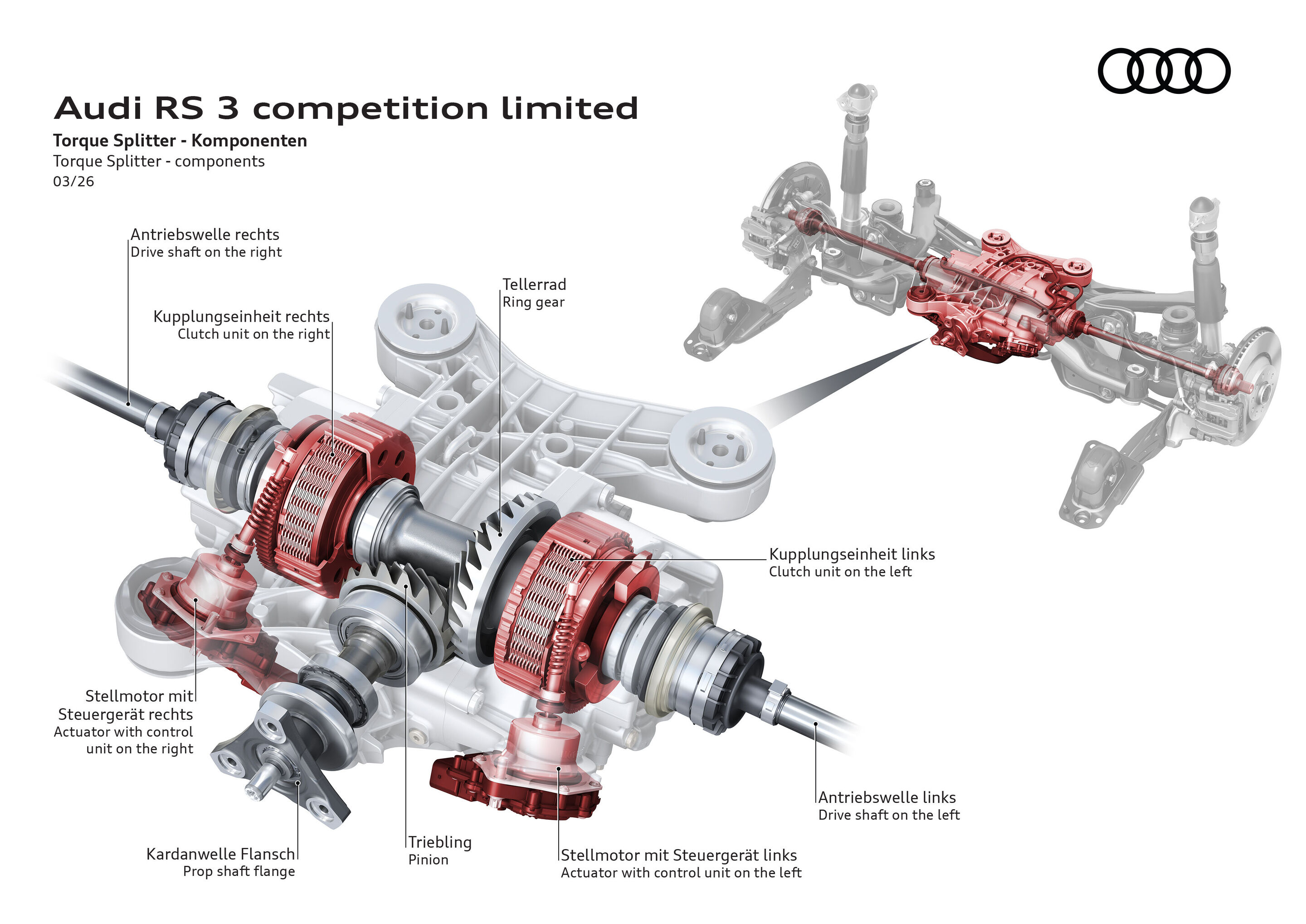 Illustration - Audi RS 3 competition limited - The torque splitter enables fully variable torque distribution between the rear wheels. It uses one electronically controlled multi-plate clutch on each drive shaft.