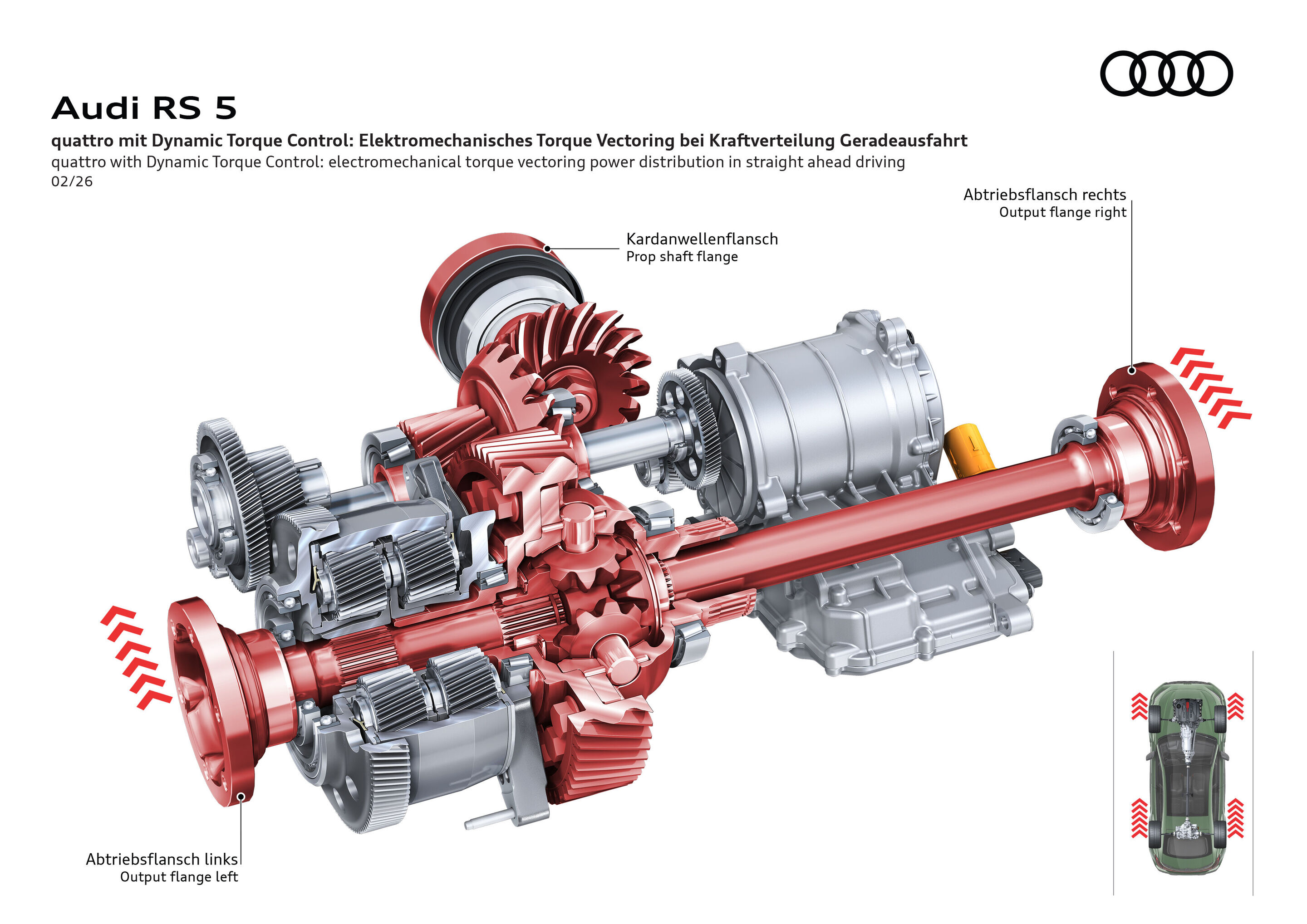 Illustration - Audi RS 5 - An actuator, overdrive gears, and a differential combine to intelligently transfer torque between the rear wheels. They do so almost fully variably depending on the driving situation and ensure Agility and Stability.