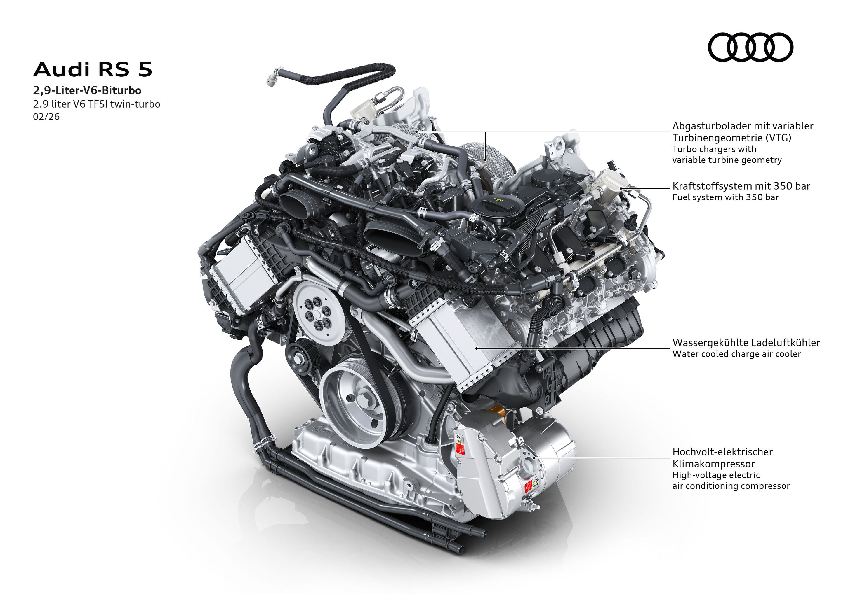 Illustration - Audi RS 5 - Two variable-geometry turbochargers provide boost; the piping is optimized for high pressures and minimal losses. This means the engine responds much more eagerly to throttle inputs.