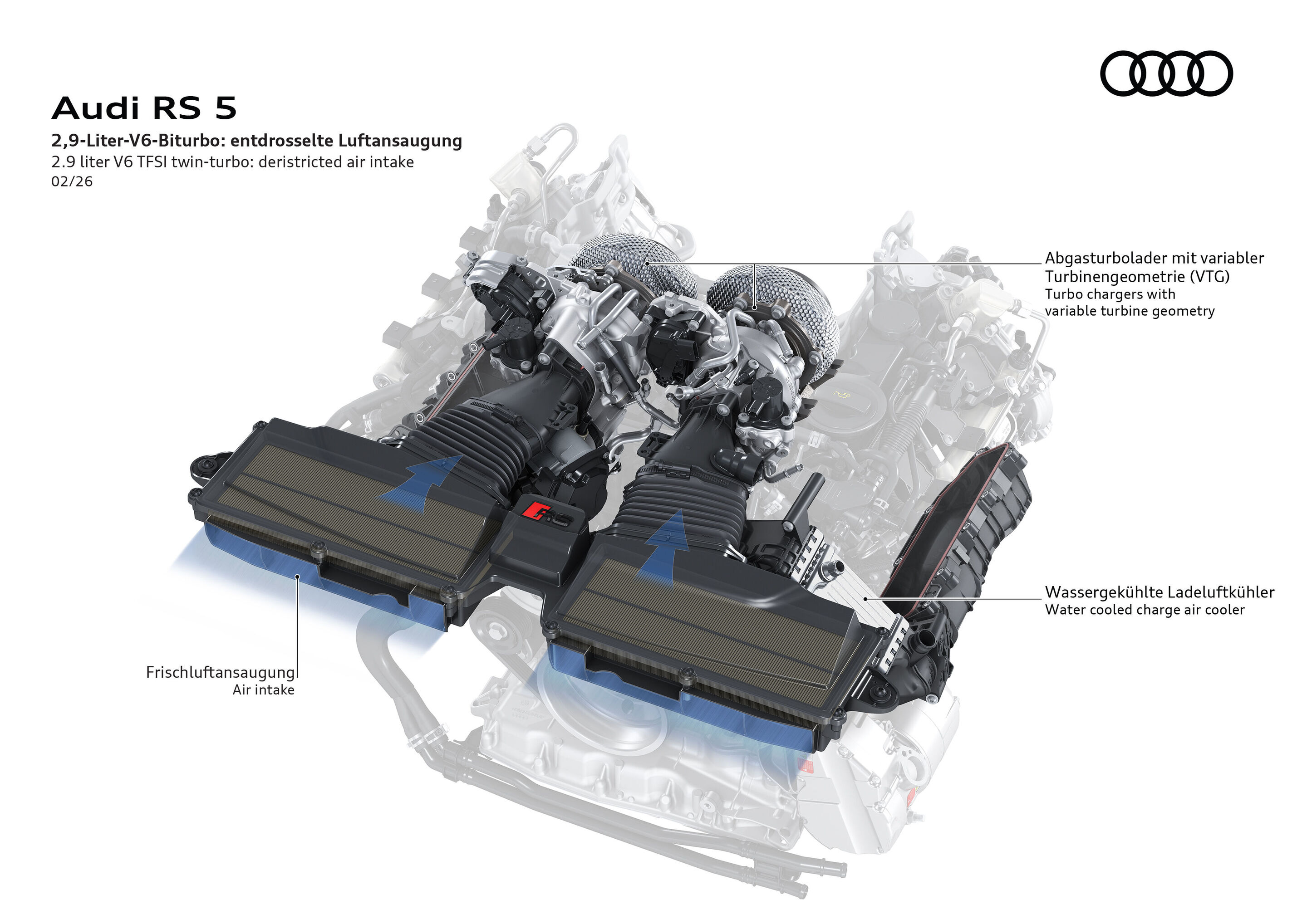 Illustration - Audi RS 5 - Seeking to maximize responsiveness and performance, Audi’s engineers designed the shortest and least restrictive intake system possible from the ground up.