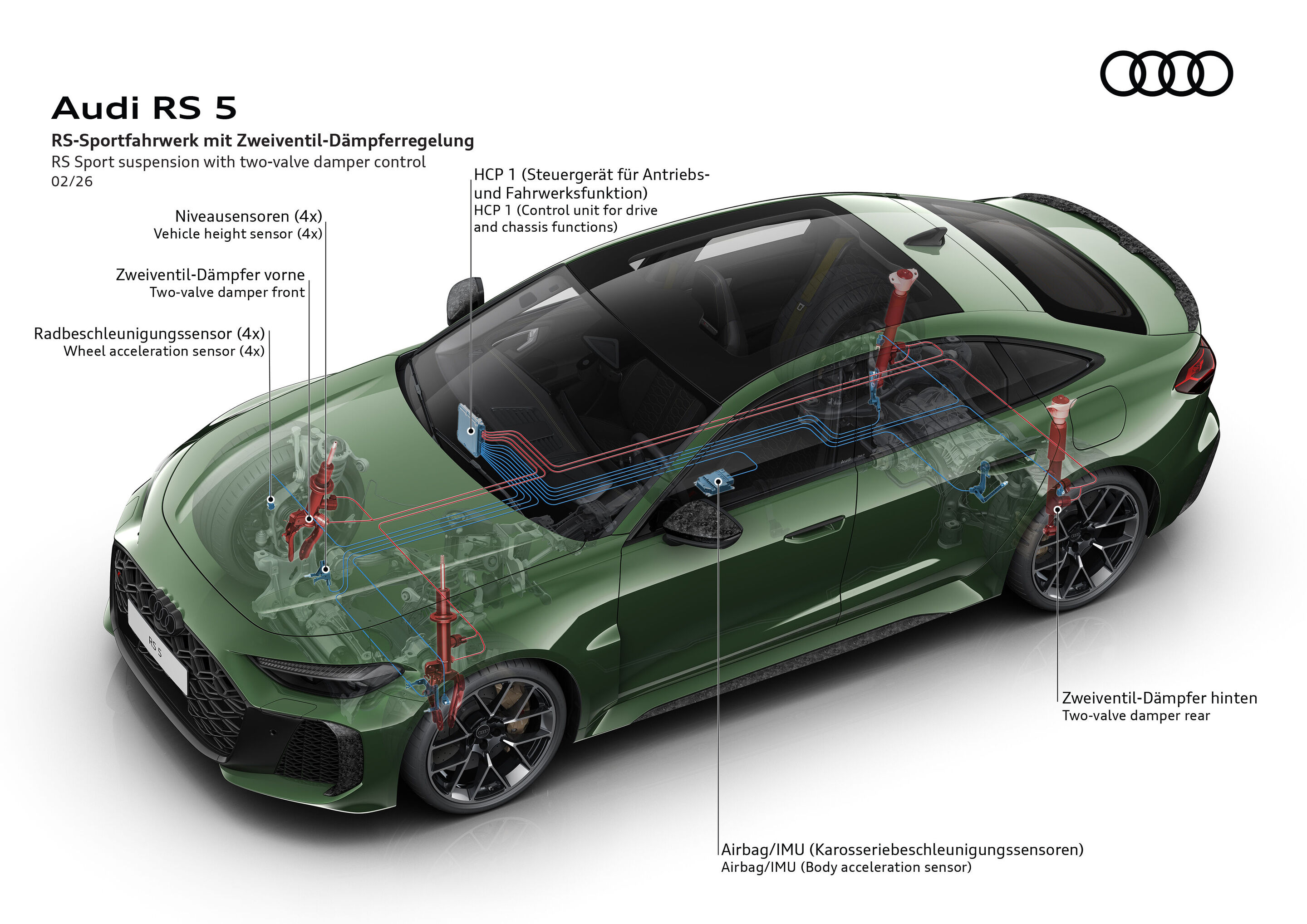Illustration - Audi RS 5 - The finely tuned RS sport suspension with 2‑valve damper technology delivers an exceptionally wide dynamic performance range.
