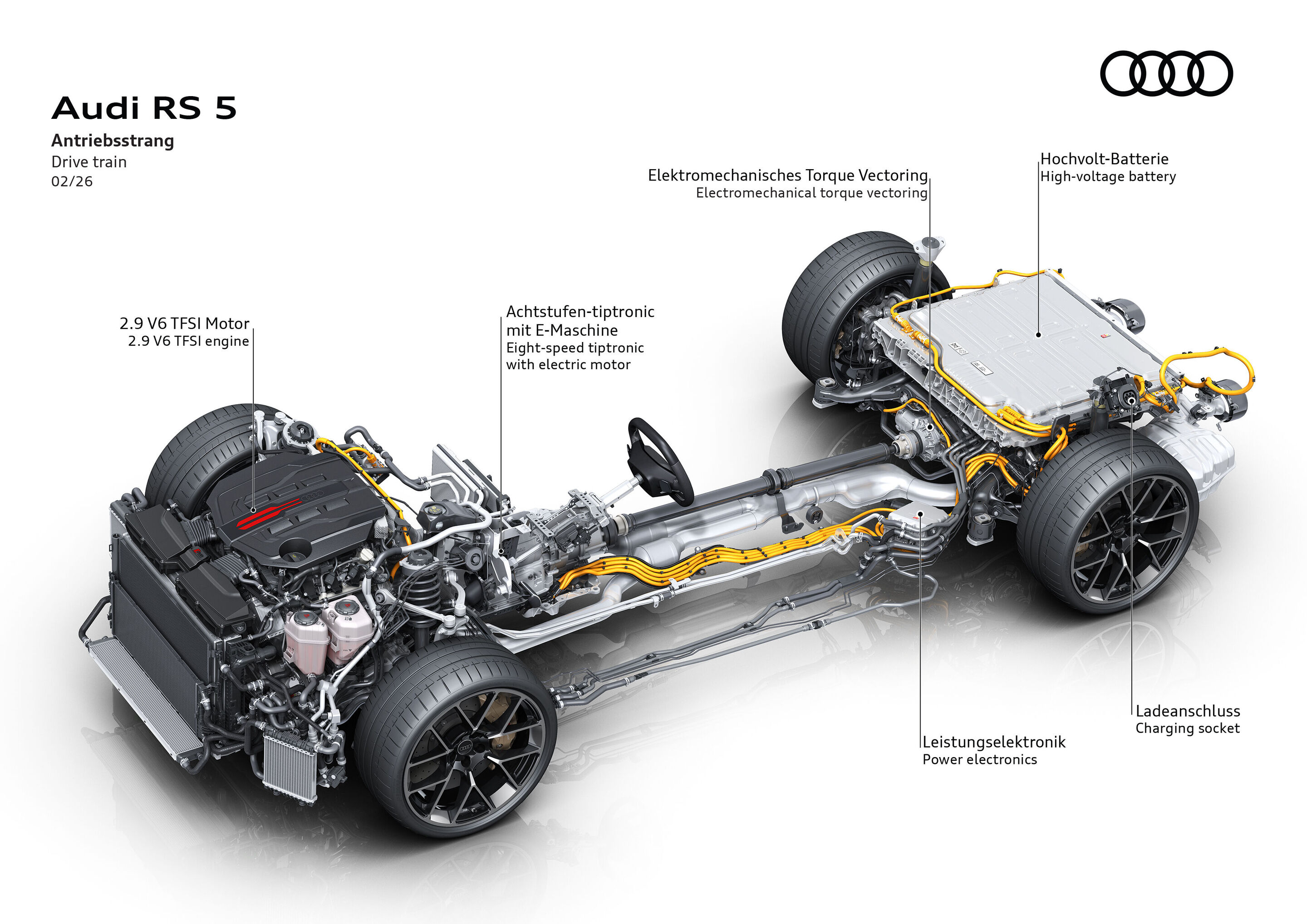 Illustration - Audi RS 5 - Core components of the new RS 5:
- 2.9-liter twinturbo V6
- electric motor outputting 130 kW
- hybridized eight-speed gearbox
- rear transaxle with Dynamic Torque Control