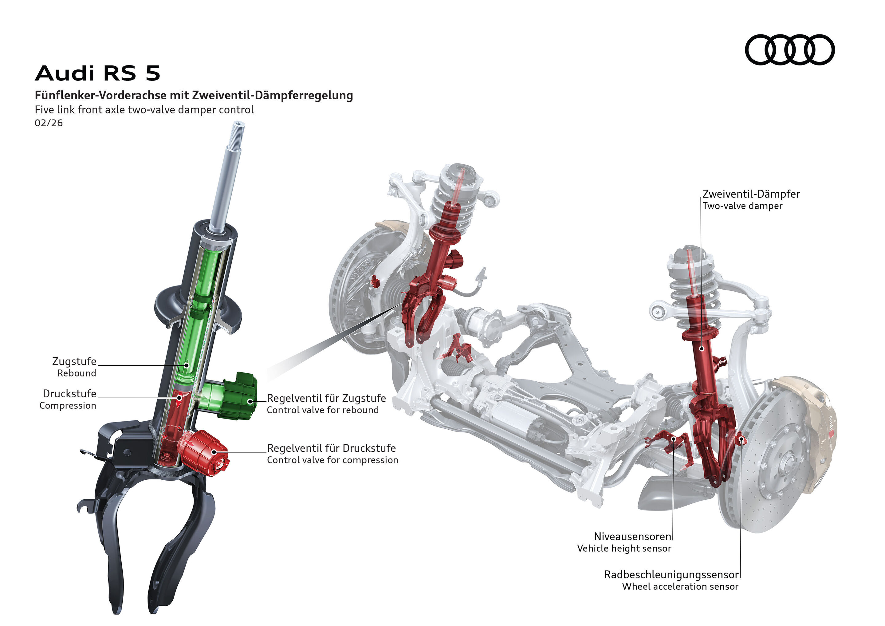 Illustration - Audi RS 5 - The new twin-valve shock absorbers plays a major role in the models balanced handling, they provide both a very comfortable ride and an extremely sporty driving experience, as both compression and rebound can be controlled independently.