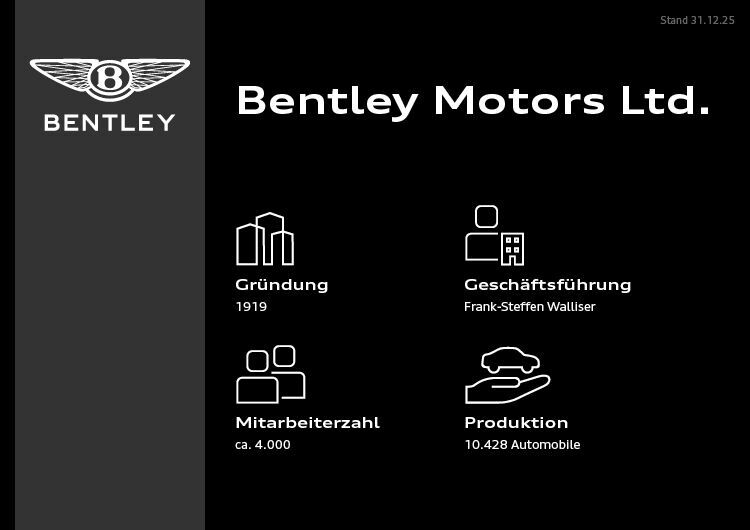 Infografik - Bentley Motors Ltd. - Bentley Motors Ltd.