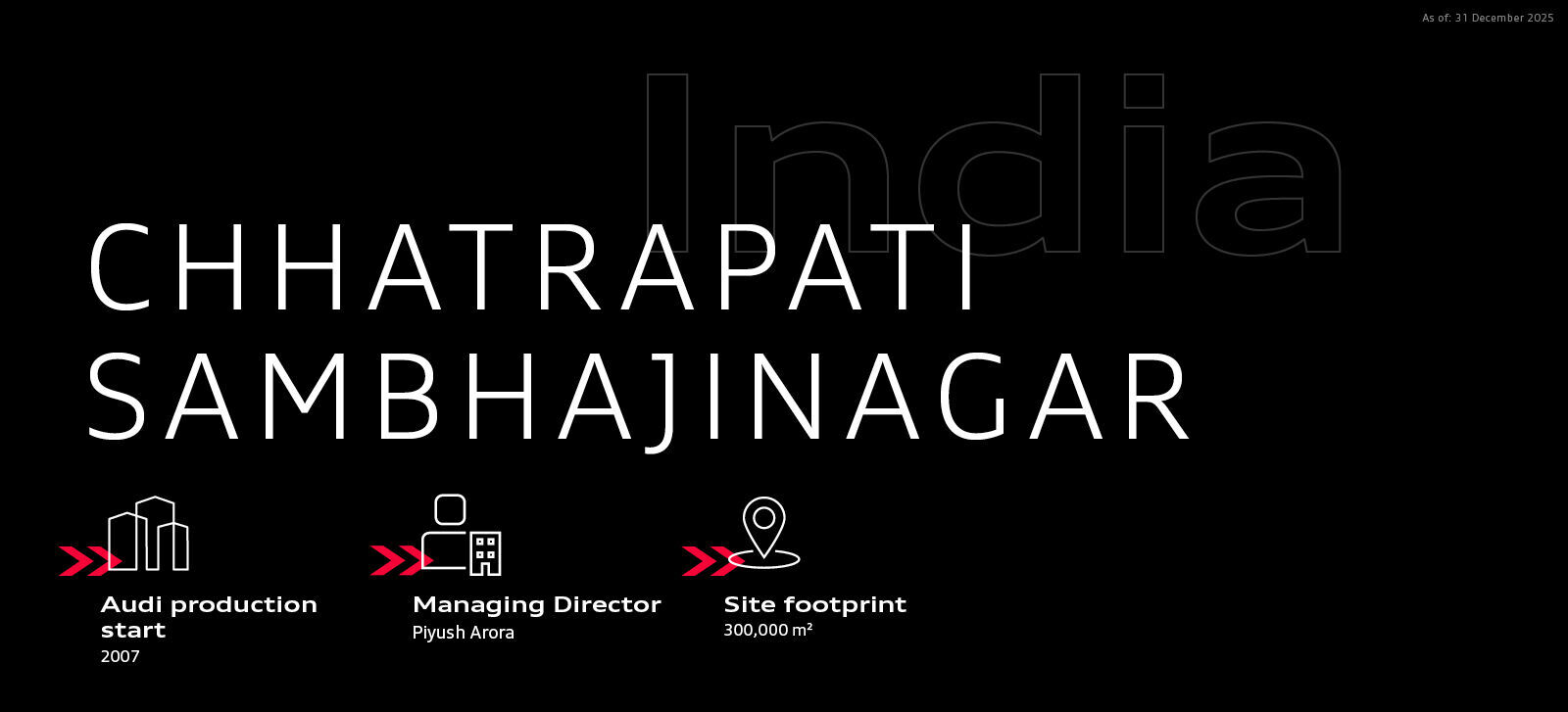 Infografik - Audi in Indien (Chhatrapati Sambhajinagar) - Audi in Indien (Chhatrapati Sambhajinagar)