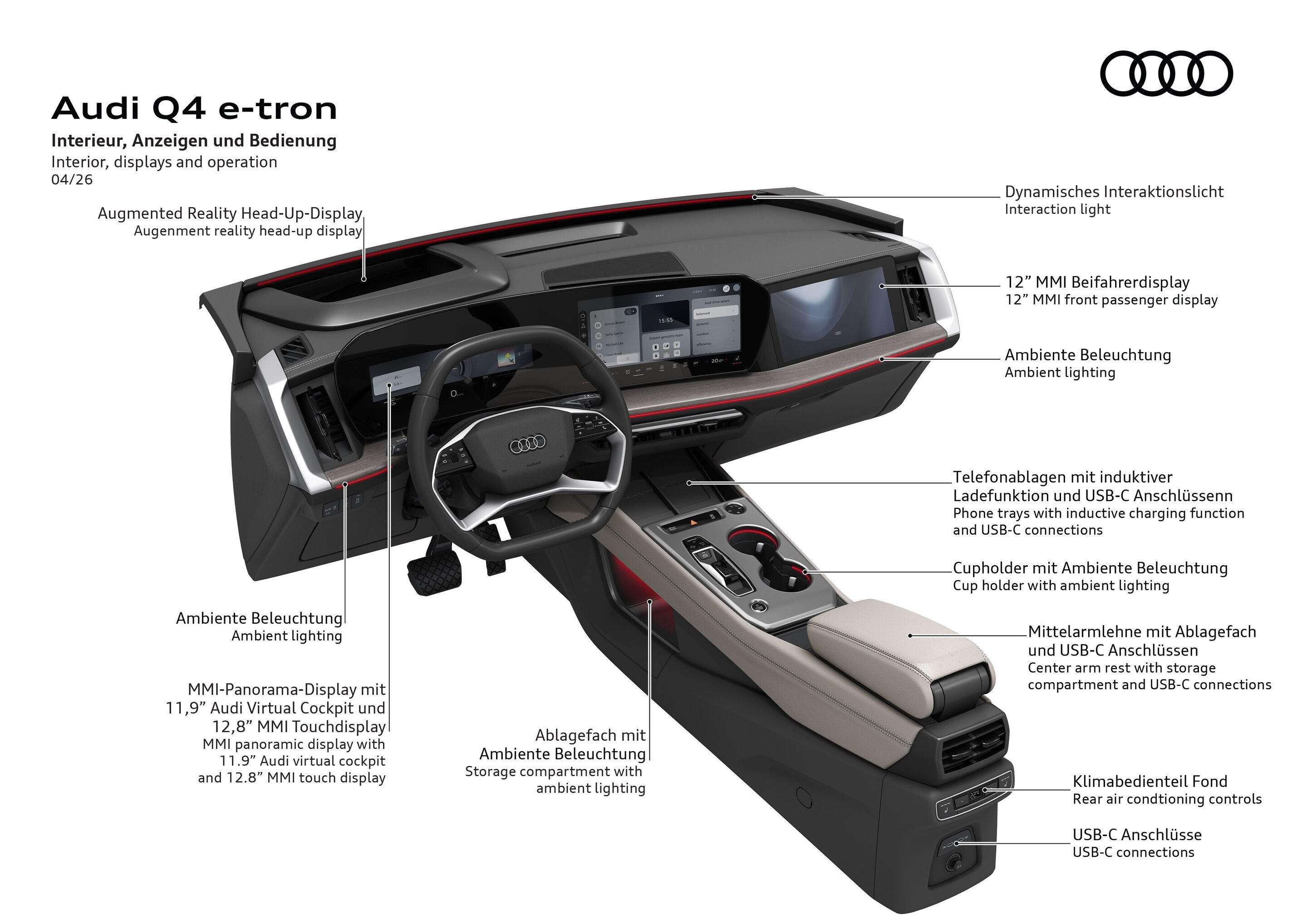 Illustration - Audi Q4 e-tron - Interior view of the Audi Q4 e-tron with panoramic display, MMI touch display and ambient lighting.