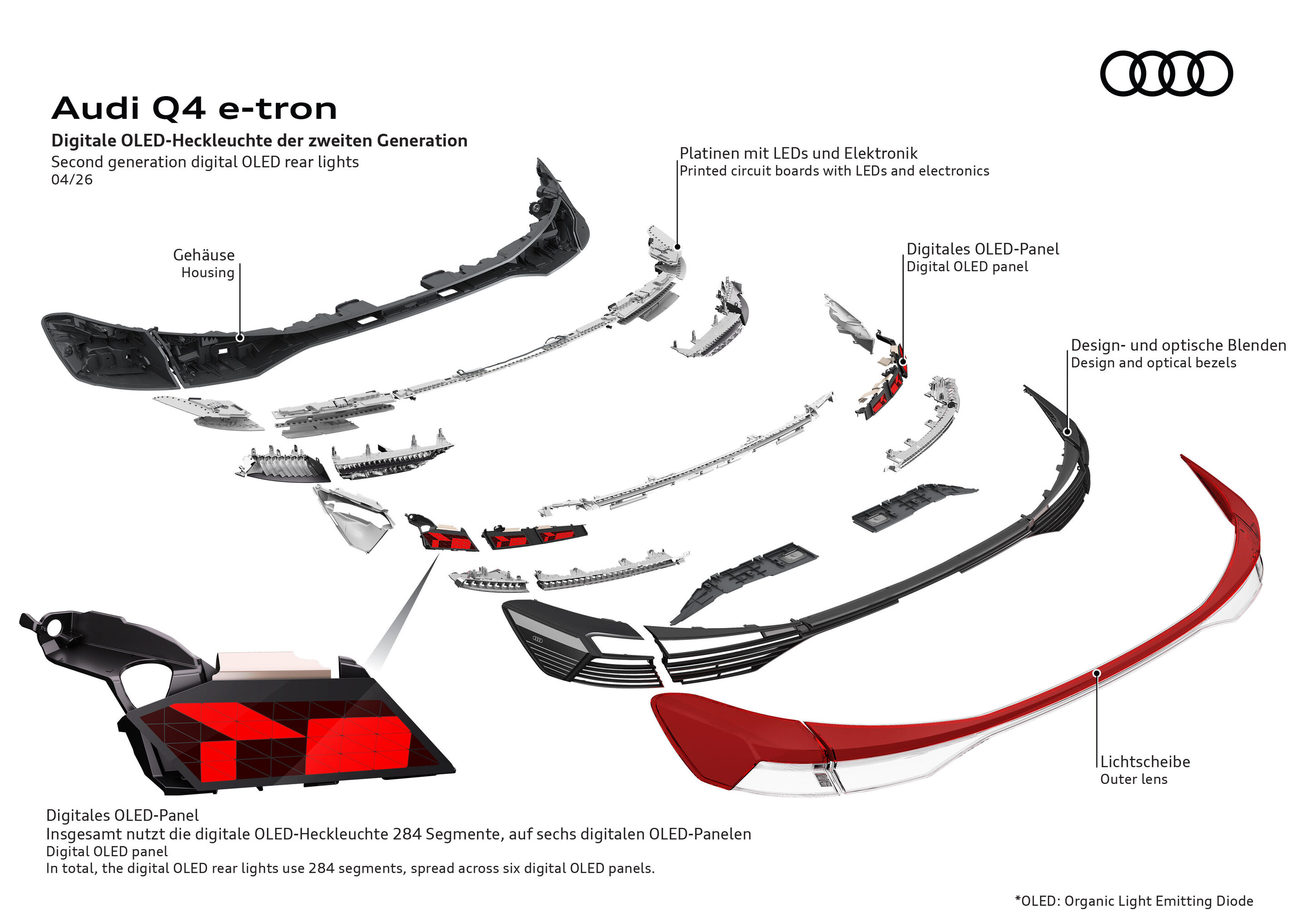 Illustration - Audi Q4 e-tron - Exploded view of the second-generation digital OLED rear lights with panels, electronics and light segments.