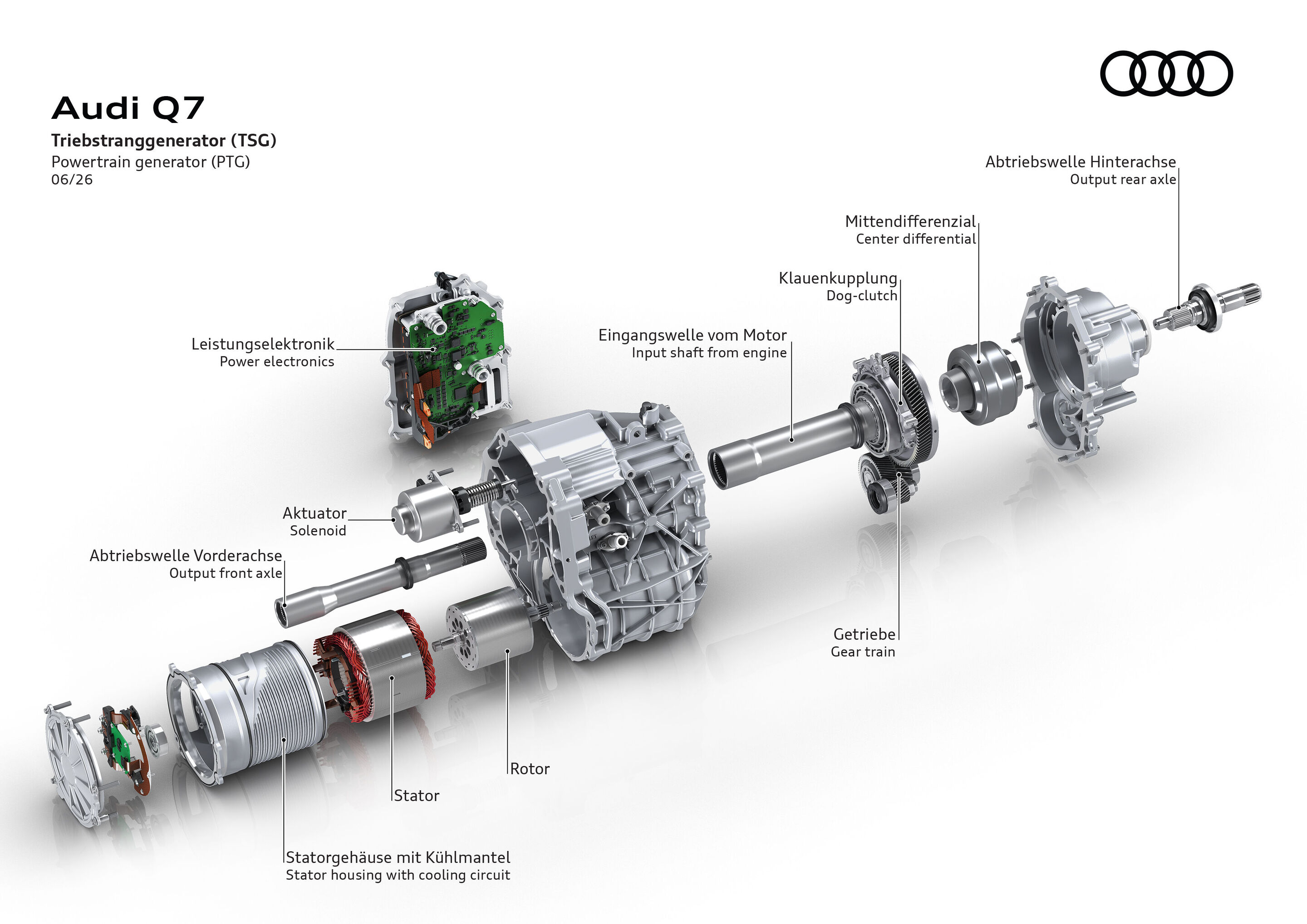 Illustration - Audi Q7 - Triebstranggenerator (TSG)