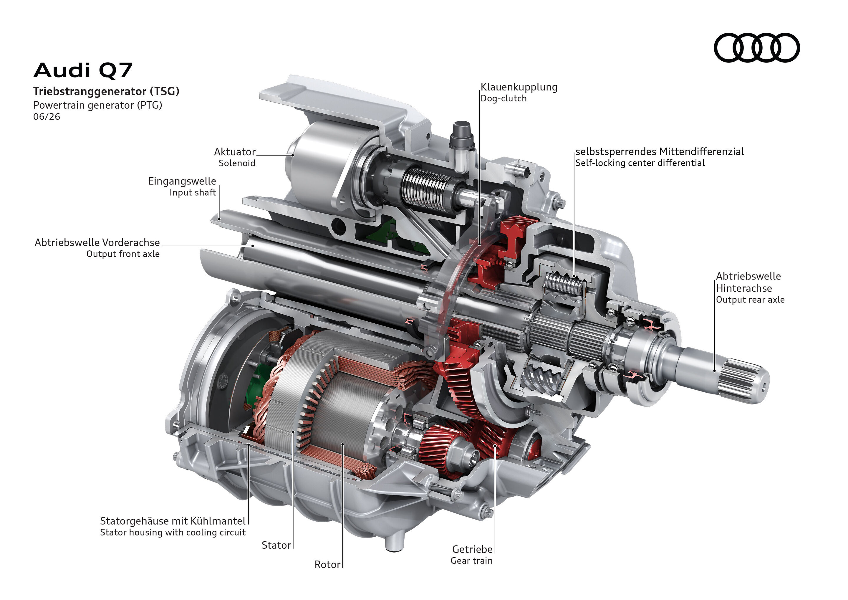 Illustration - Audi Q7 - Triebstranggenerator (TSG)