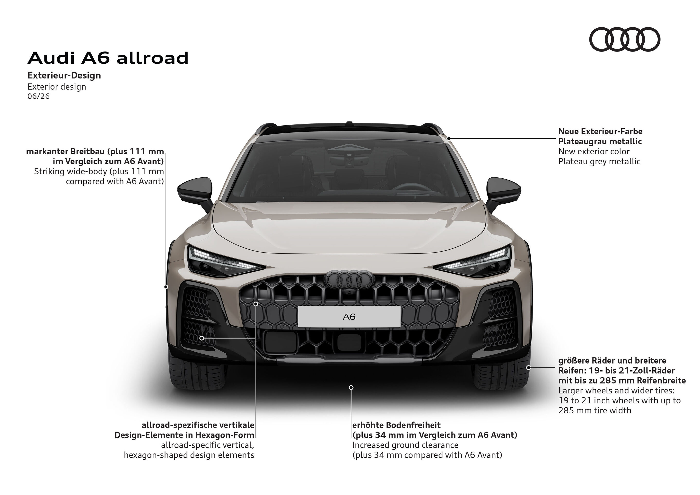 Illustration - Audi A6 allroad - Striking wide-body design, increased ground clearance, and allroad-specific elements emphasize its rugged appearance and off-road capability.
