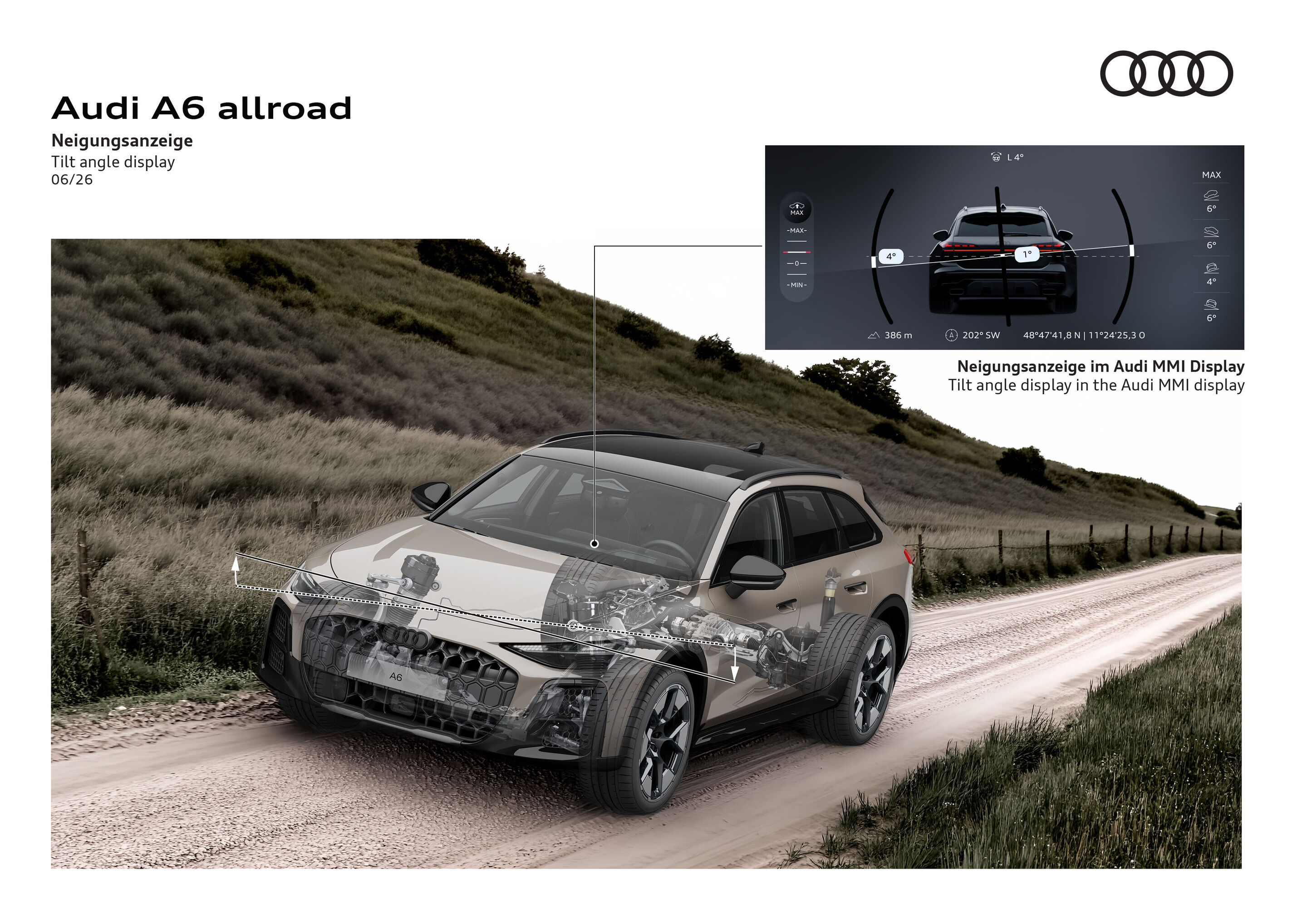 Illustration - Audi A6 allroad - Tilt angle display in the MMI visualizes pitch, roll, and vehicle position for improved orientation off-road.