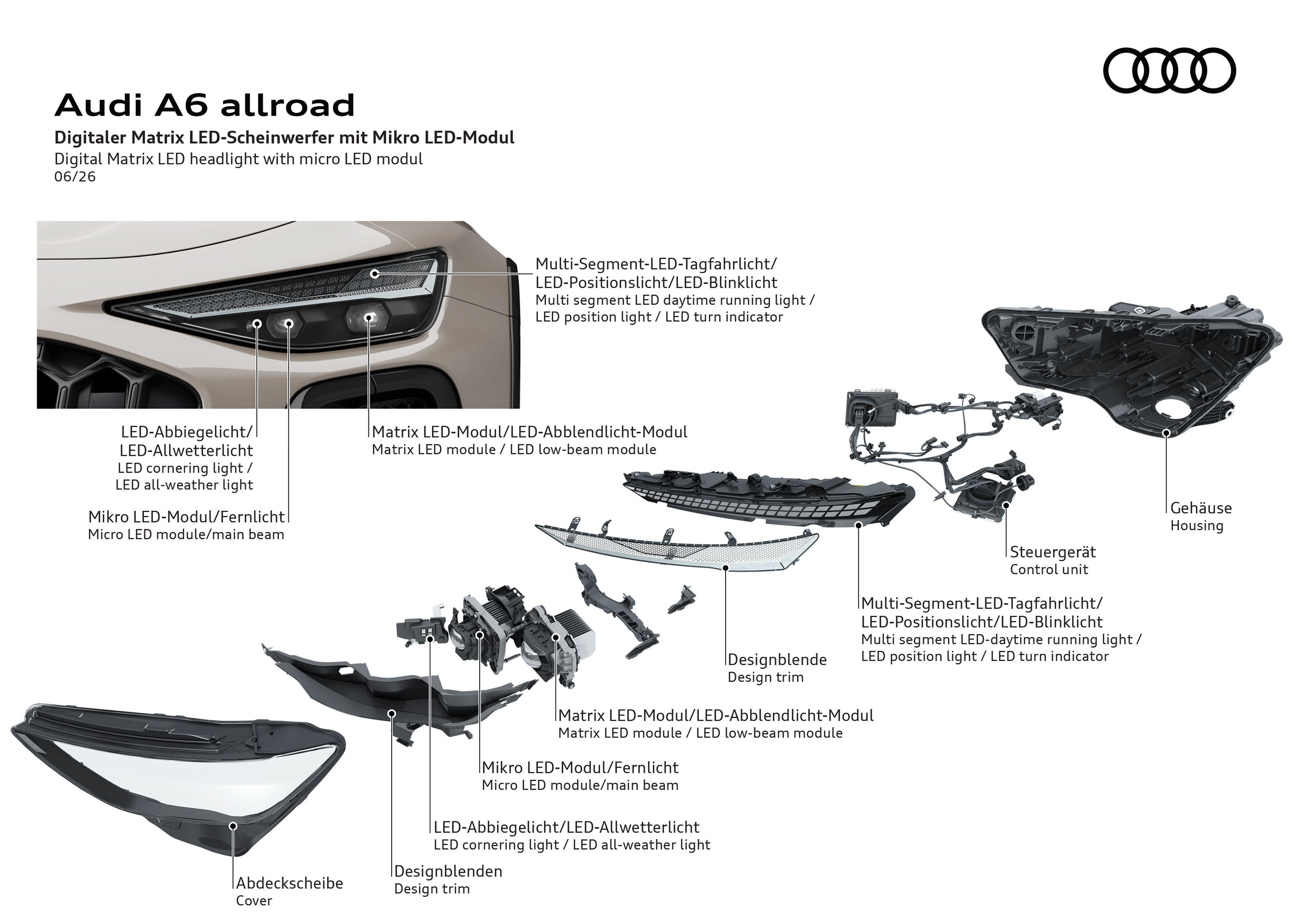 Illustration - Audi A6 allroad - Digital Matrix LED headlights with micro LED module provide adaptive, high-resolution light distribution and precise illumination for enhanced safety at night.