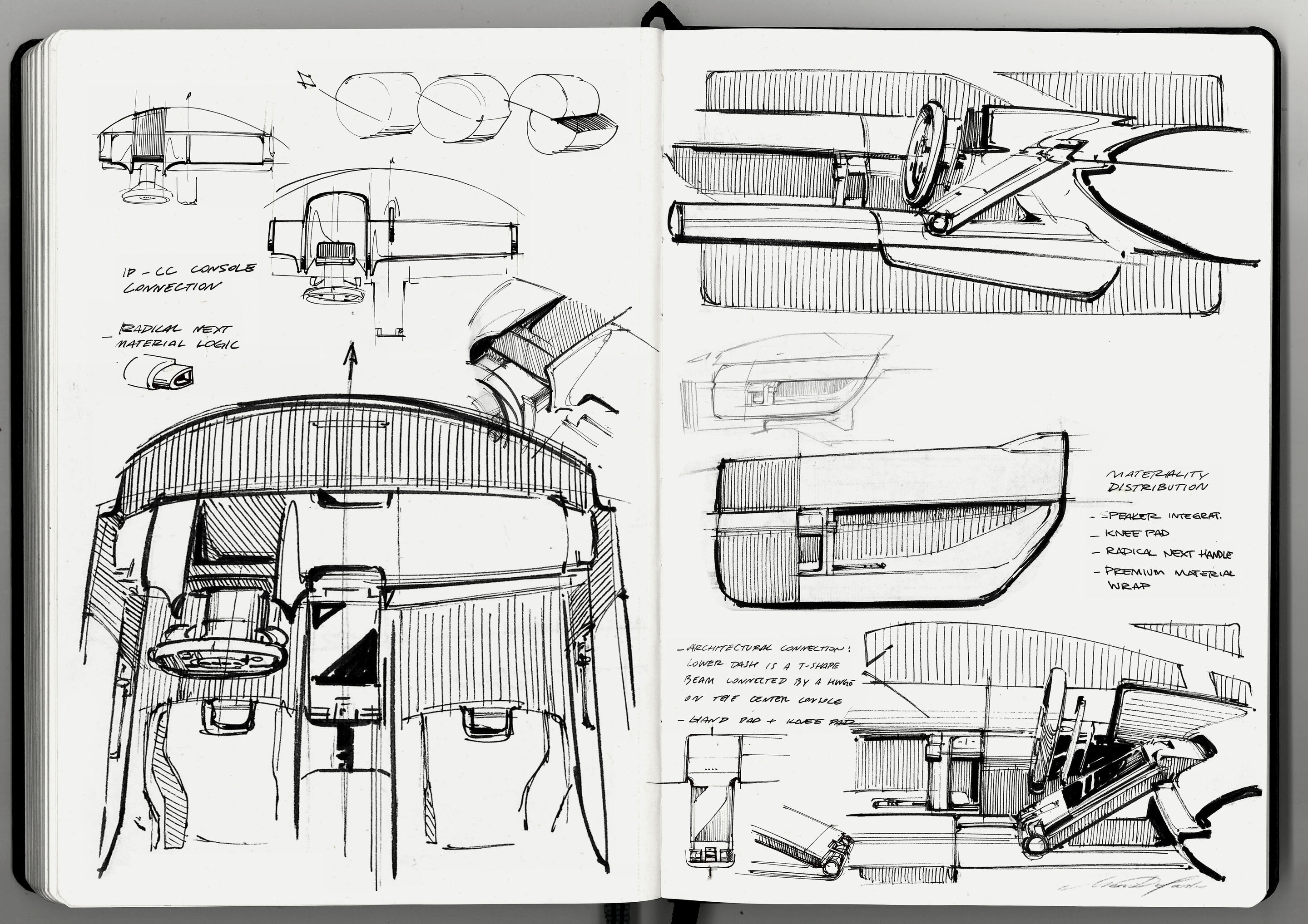 Sketch - Audi Nuvolari - Sketches