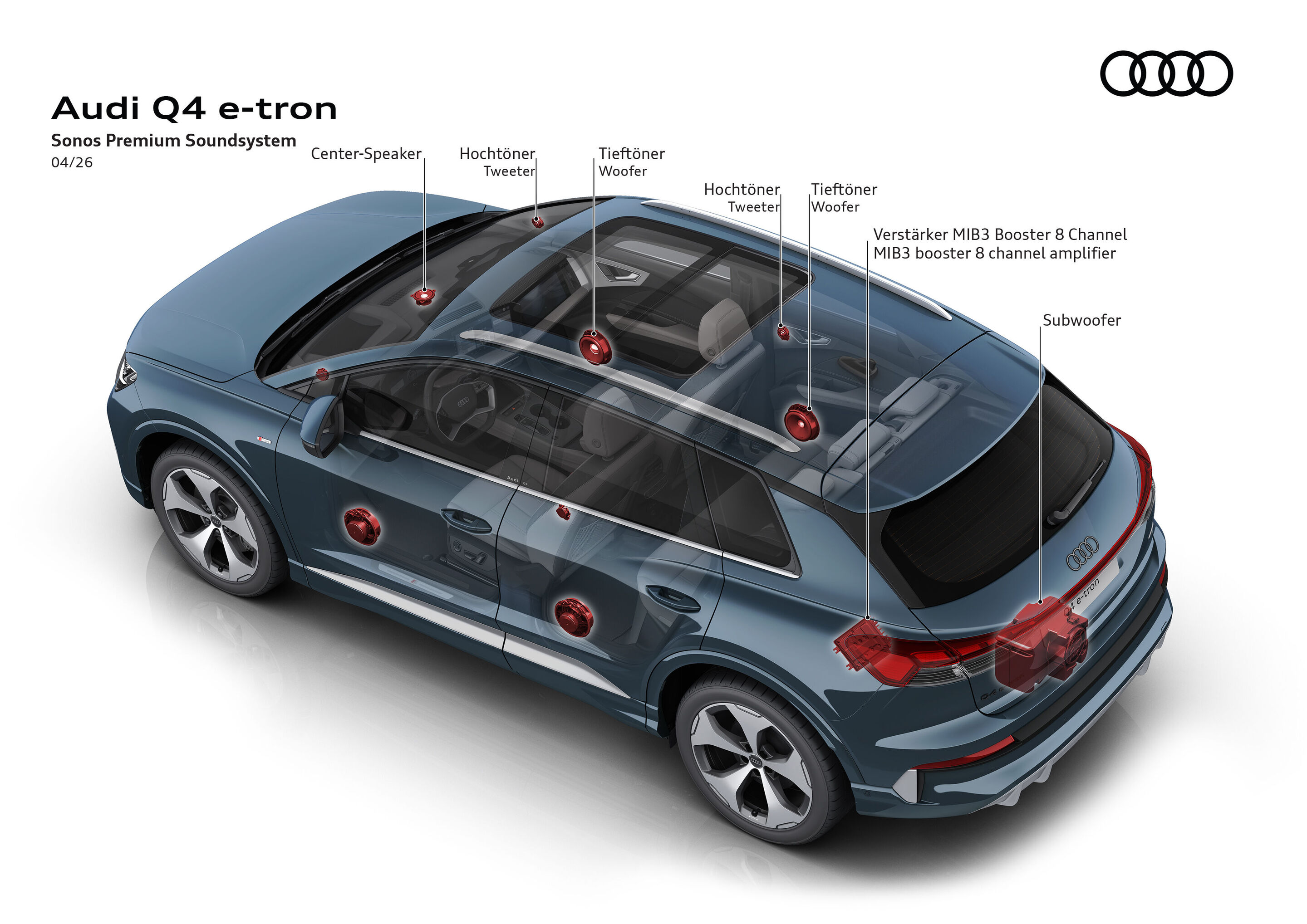 Audi Q4 e-tron - Audi Q4 e-tron with Sonos premium sound system and distributed speakers, including subwoofer and amplifier.