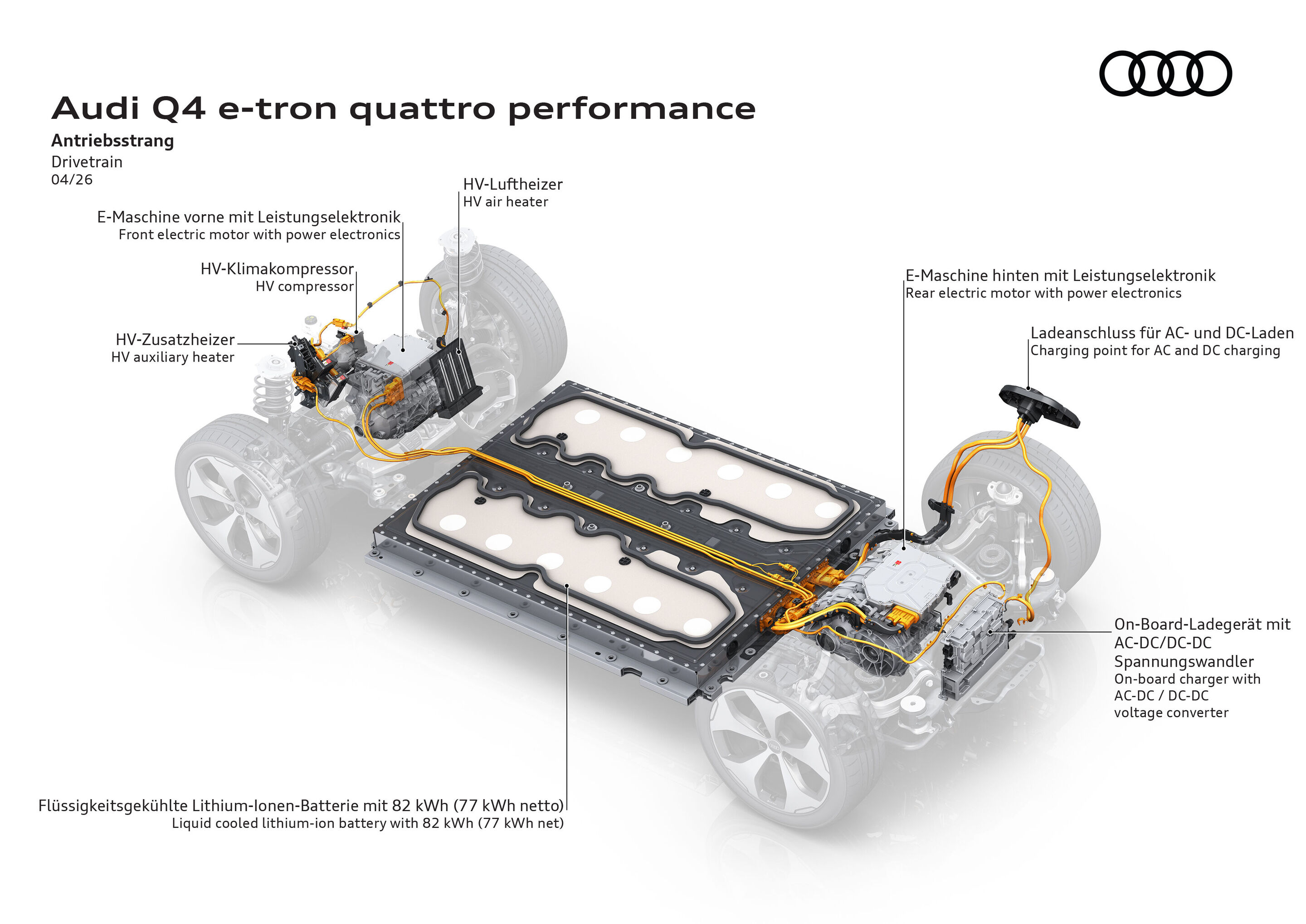 Audi Q4 e-tron - Detailed view of the electric drivetrain with electric motors, high-voltage wiring, and the 82 kWh battery in the underfloor.