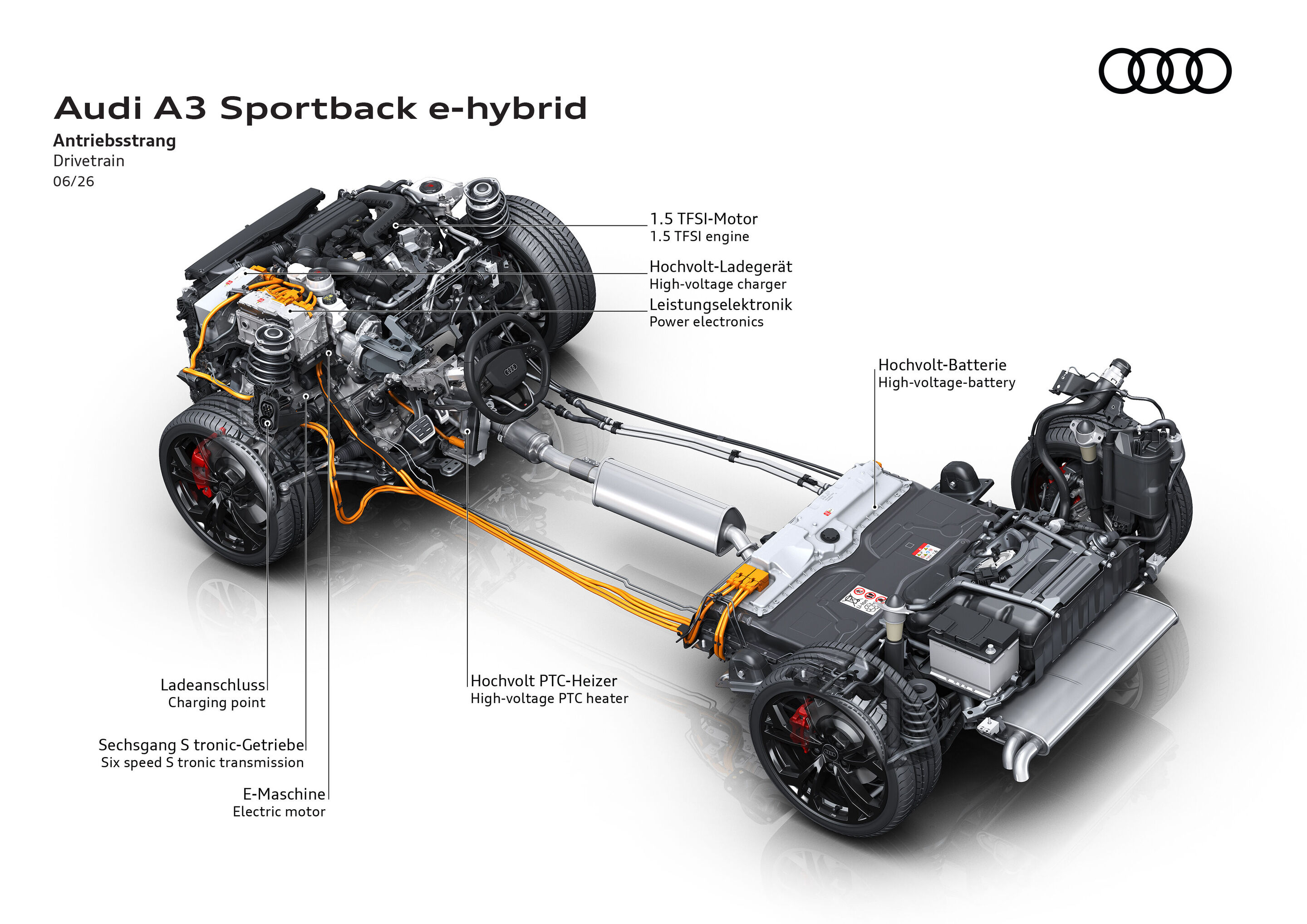 Audi A3 Sportback e-hybrid - Drivetrain