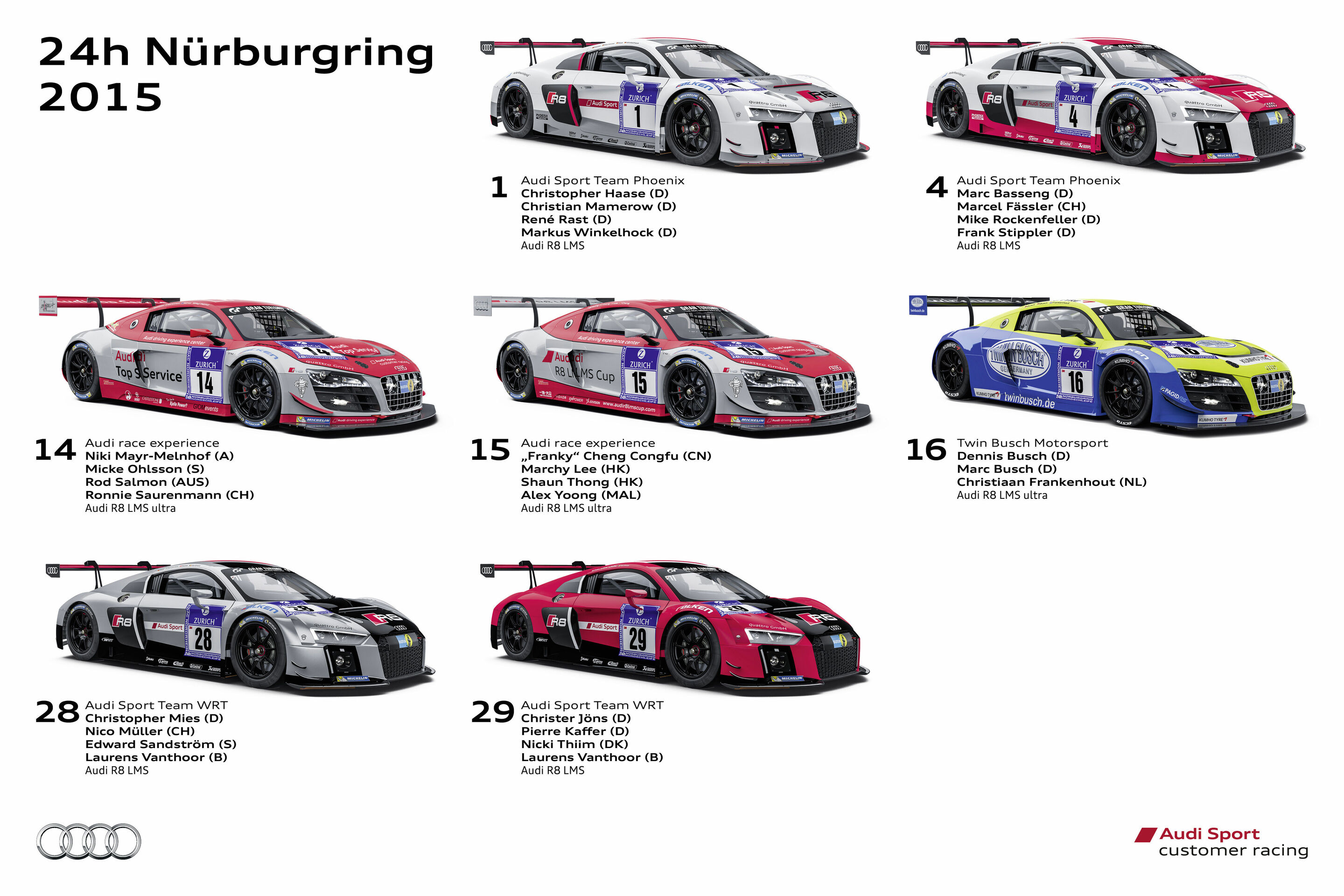 24-Stunden-Rennen auf dem Nürburgring: Audi R8 LMS im Dauereinsatz