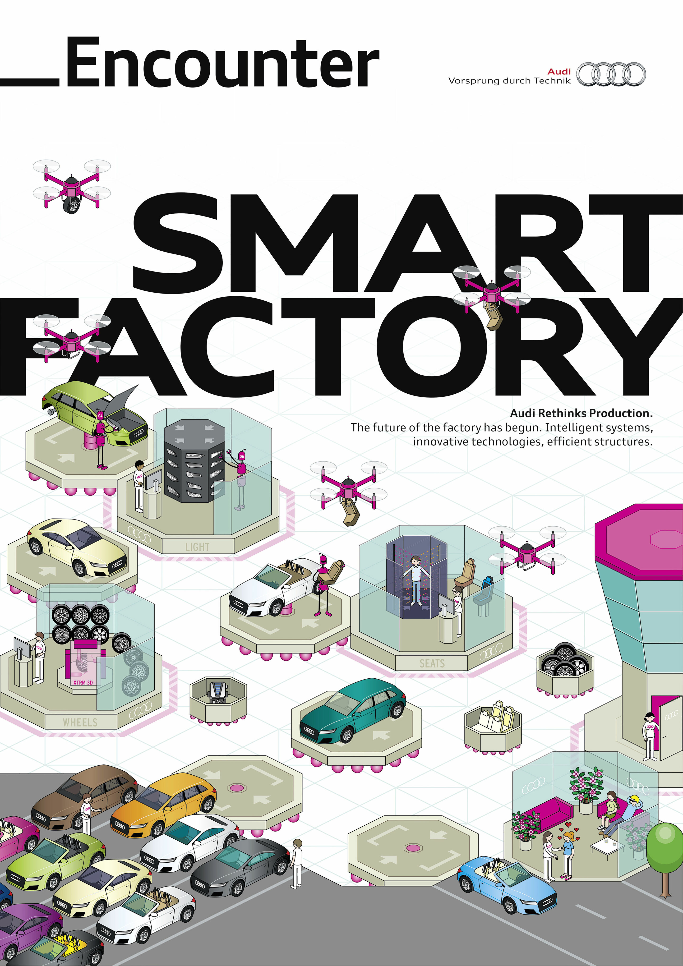 Encounter magazine Smart Factory