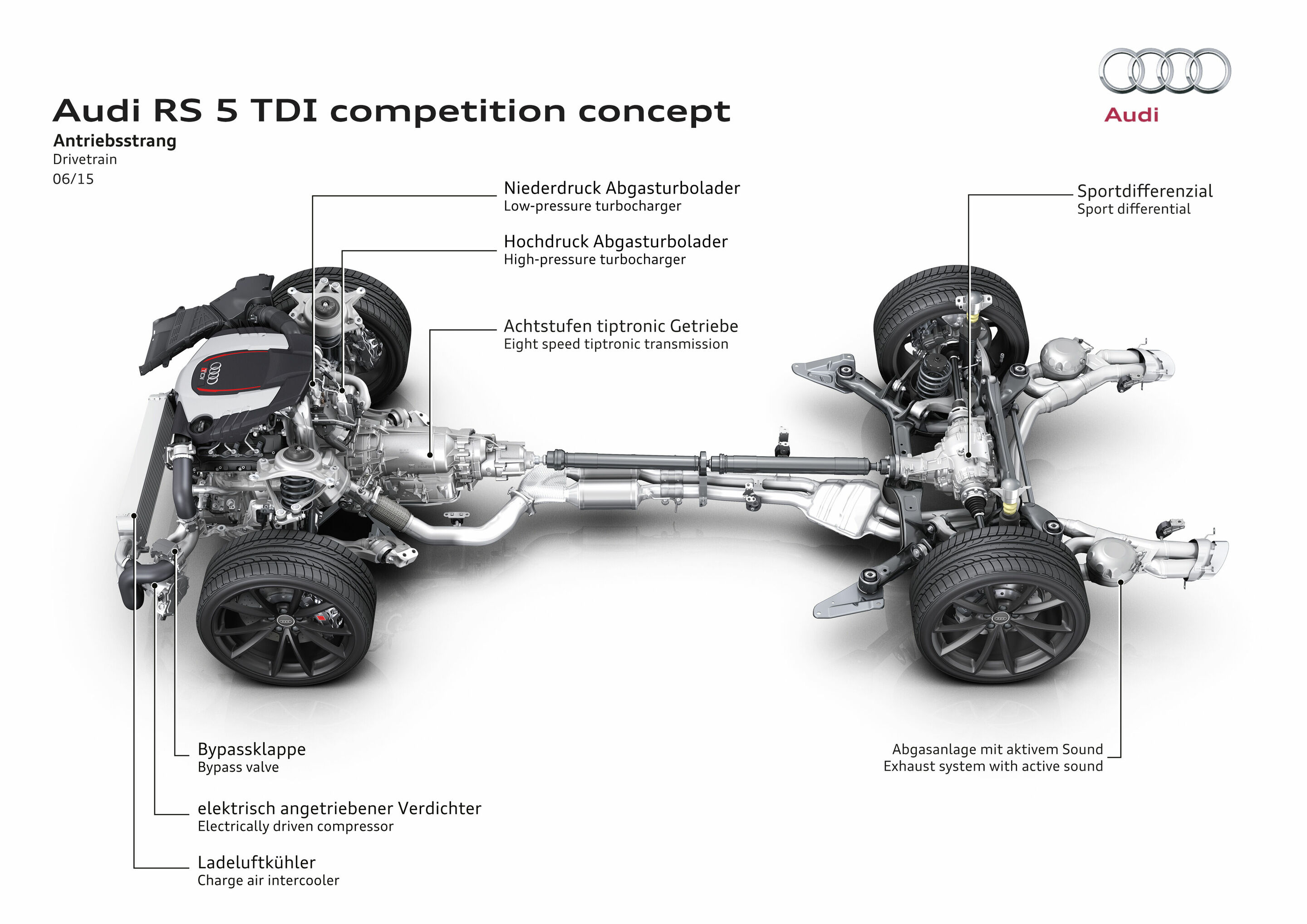 Audi RS 5 TDI competition concept