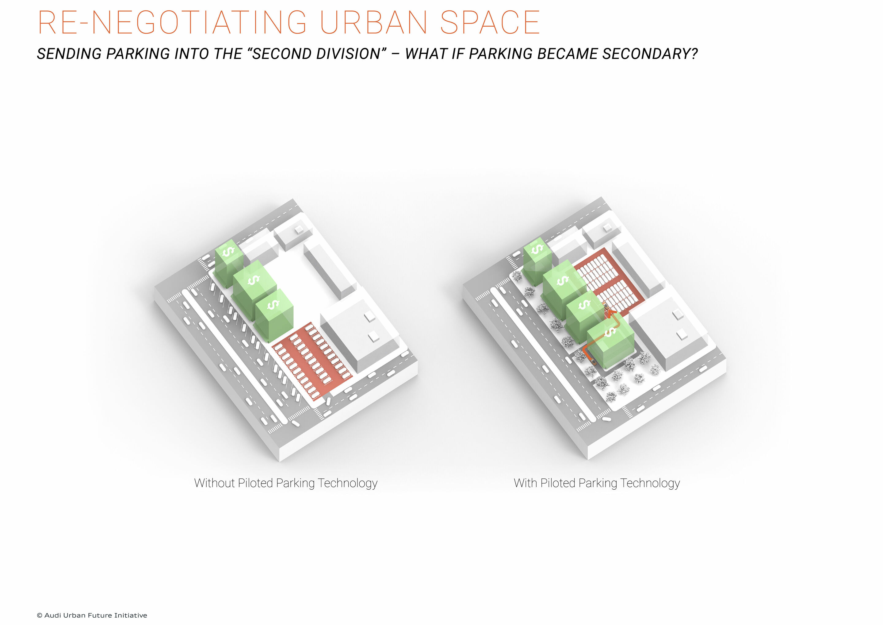 Audi Urban Future Initiative – Urban Solutions