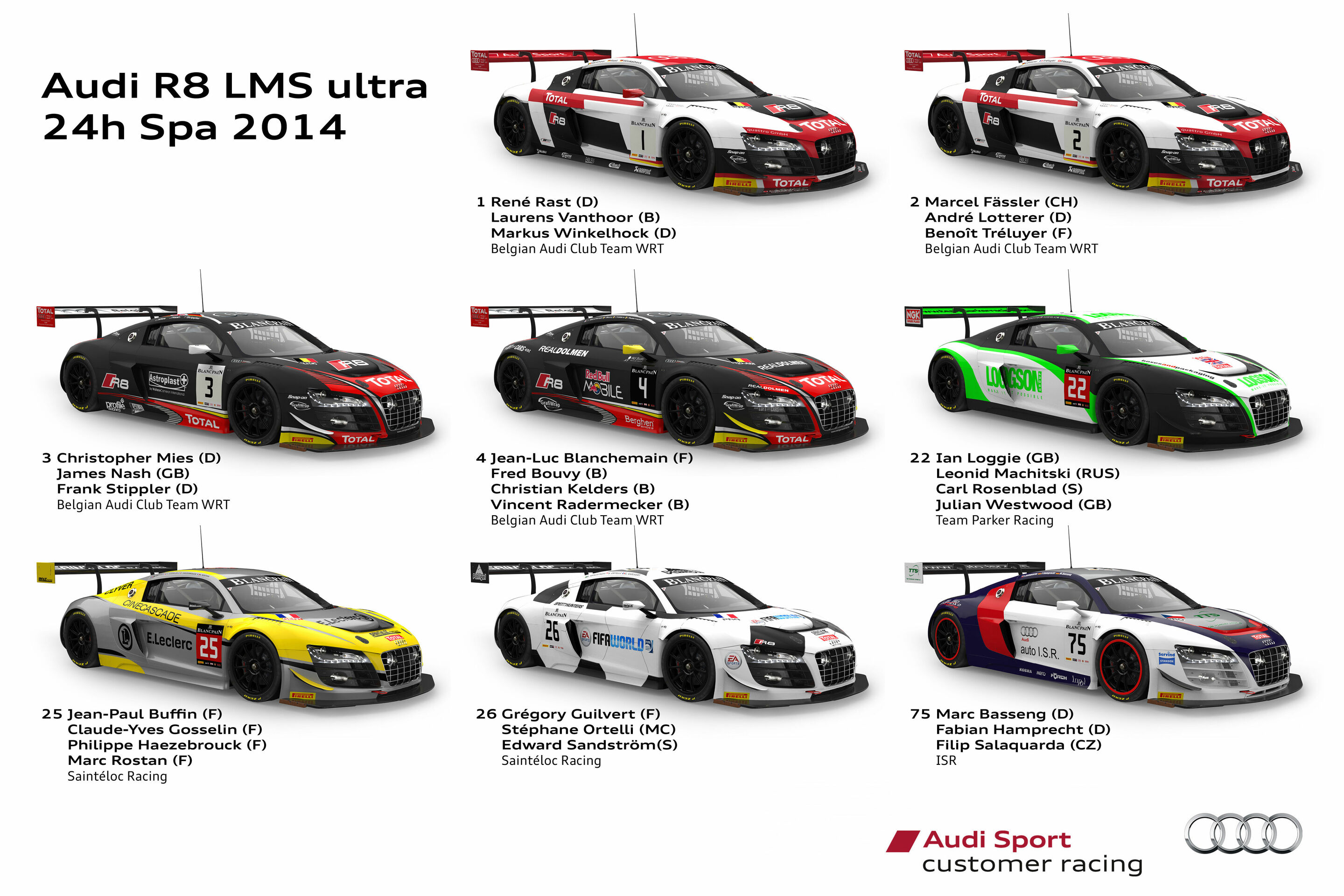 Audi teams aim to mount winners’ podium again