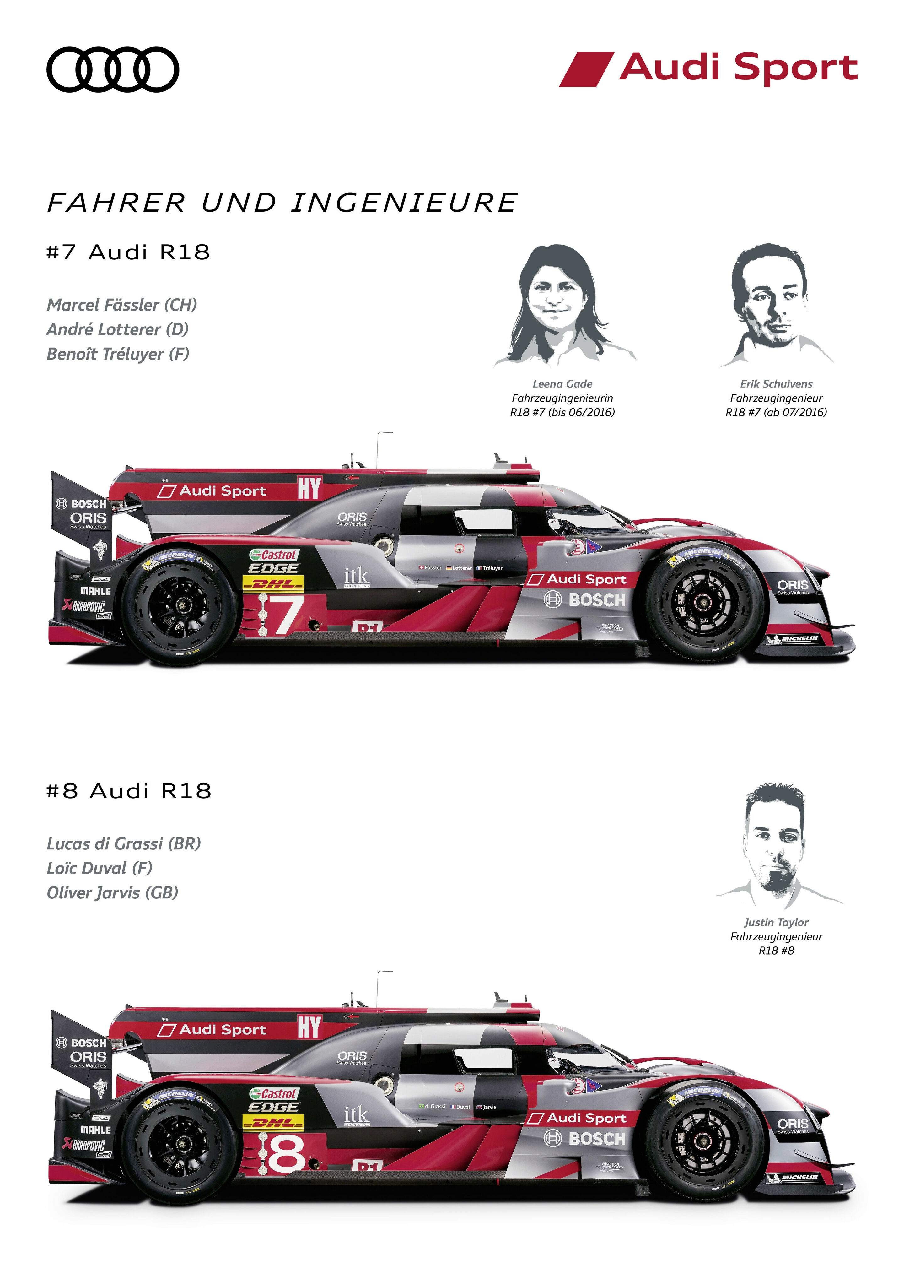 Audi Sport Infografiken 2016