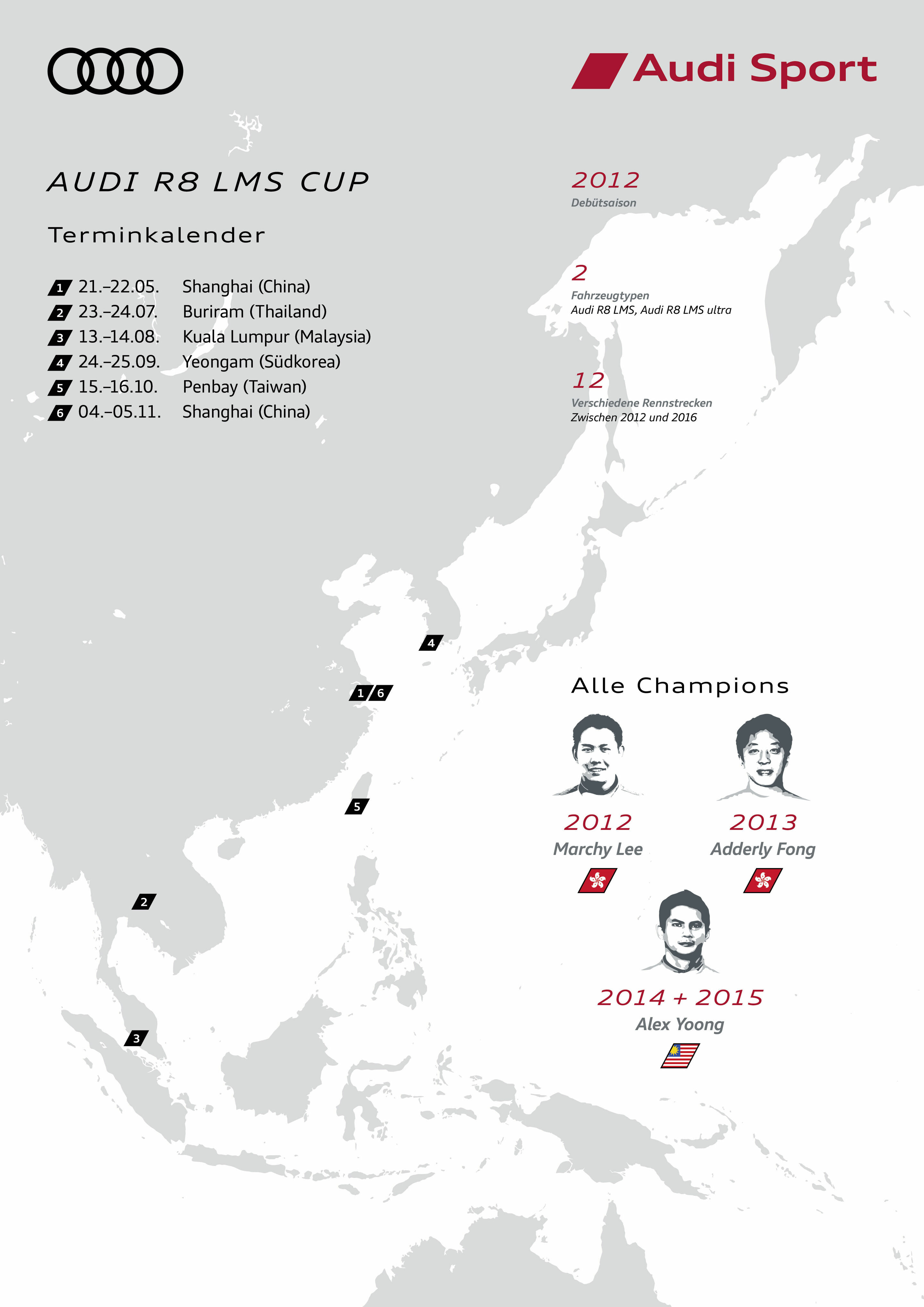 Audi Sport Infografiken 2016