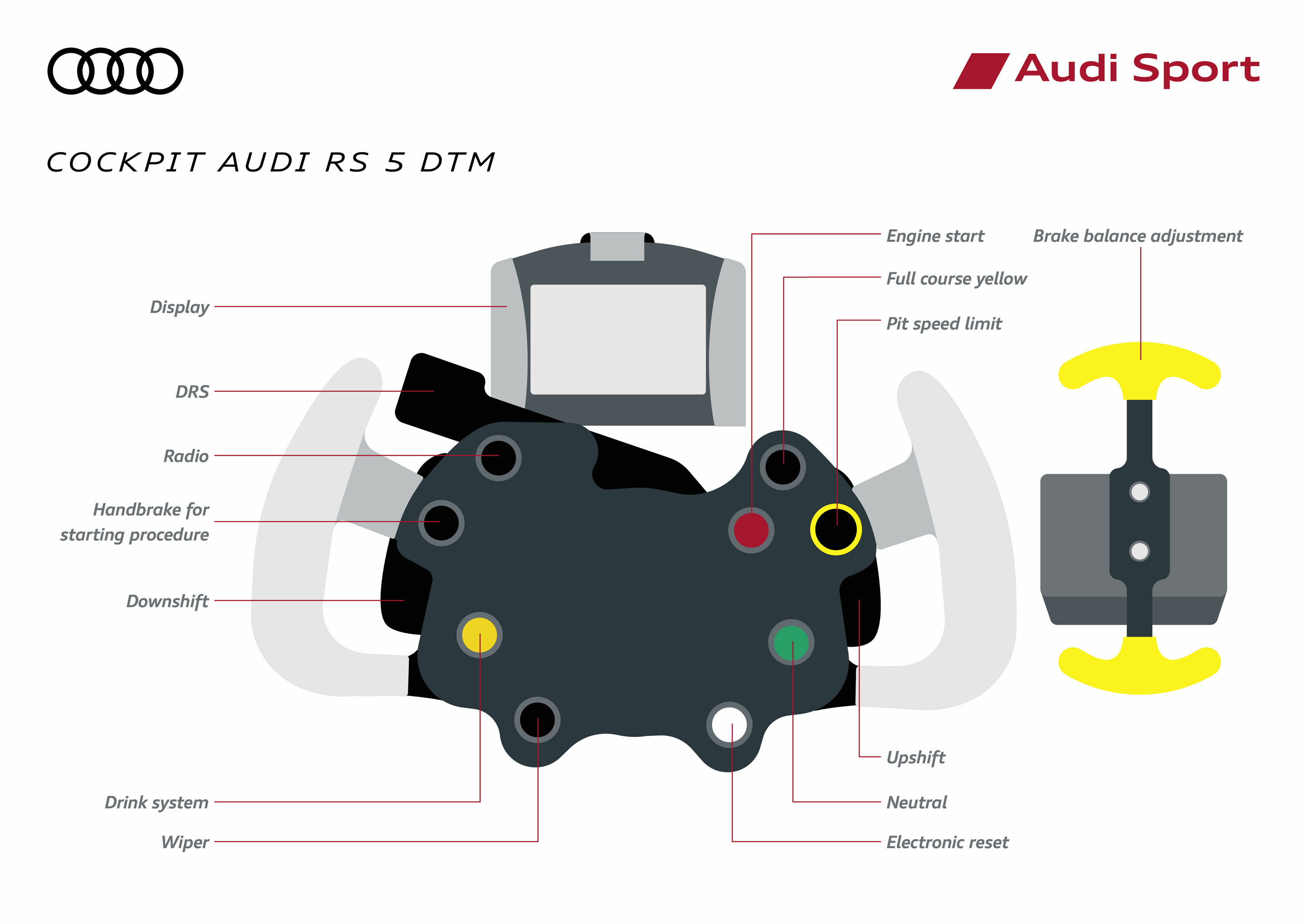 Audi Sport infographics 2016