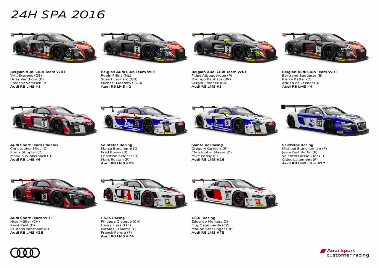 Eleven Audi R8 LMS cars in iconic race at Spa | Audi MediaCenter