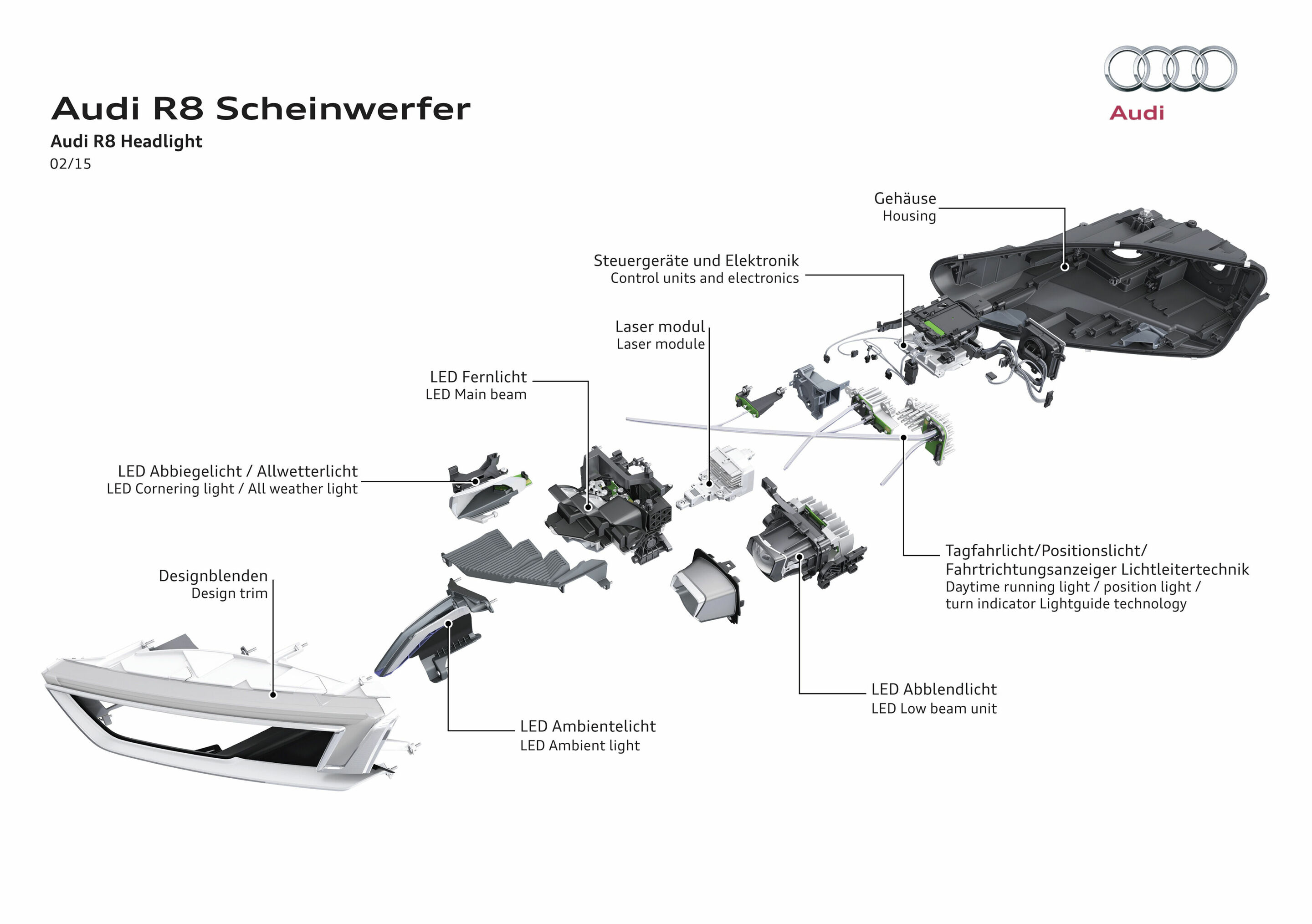 Audi R8 Scheinwerfer