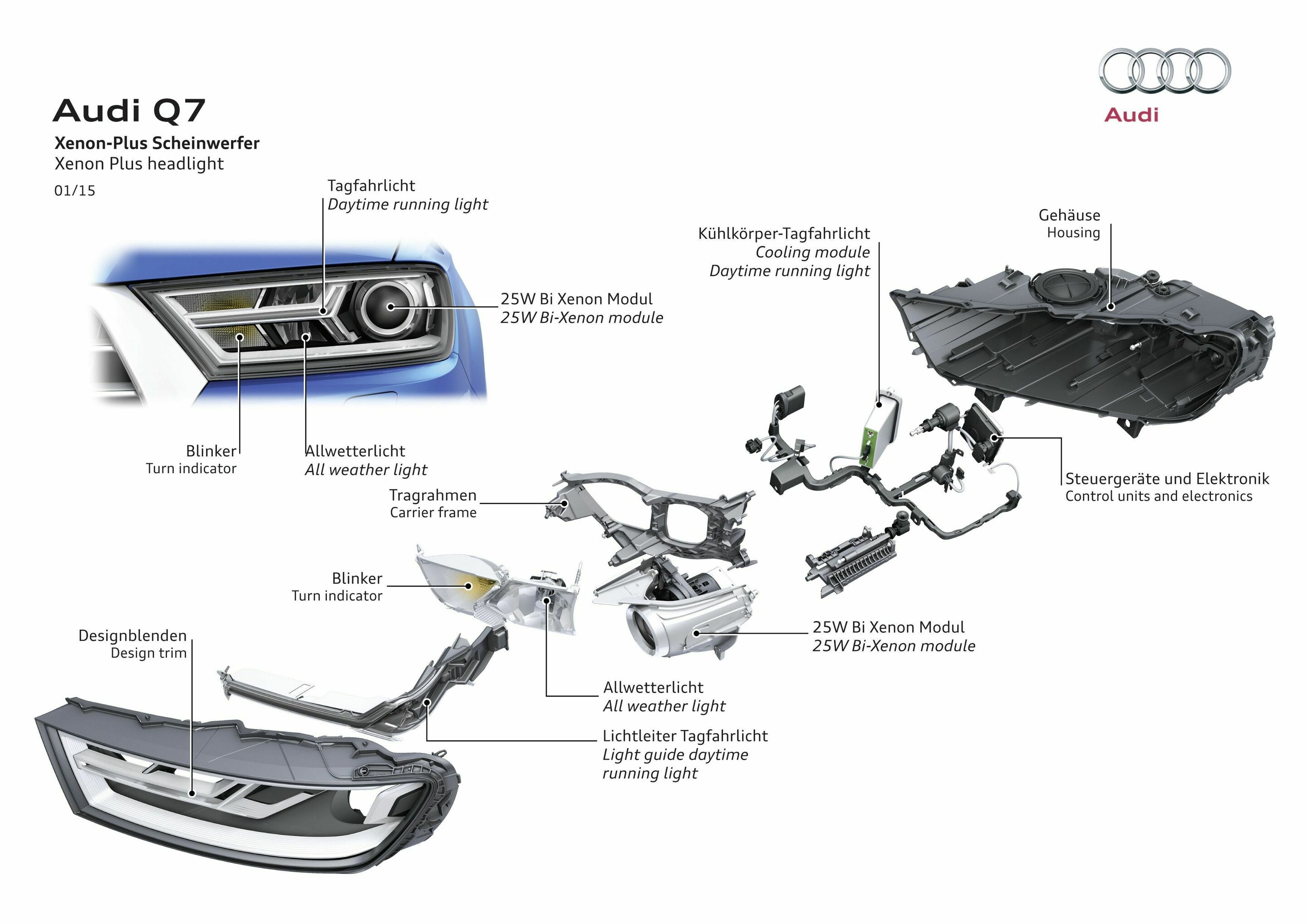 Xenon Plus headlight Audi Q7