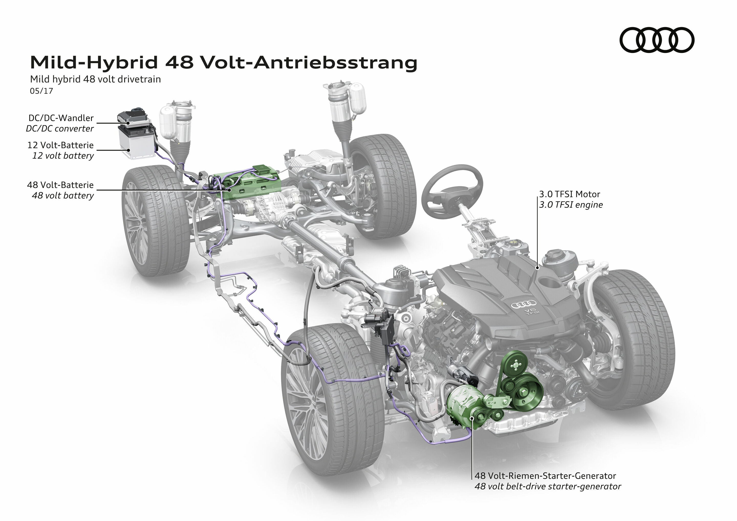 Mild-Hybrid 48 Volt-Antriebsstrang
