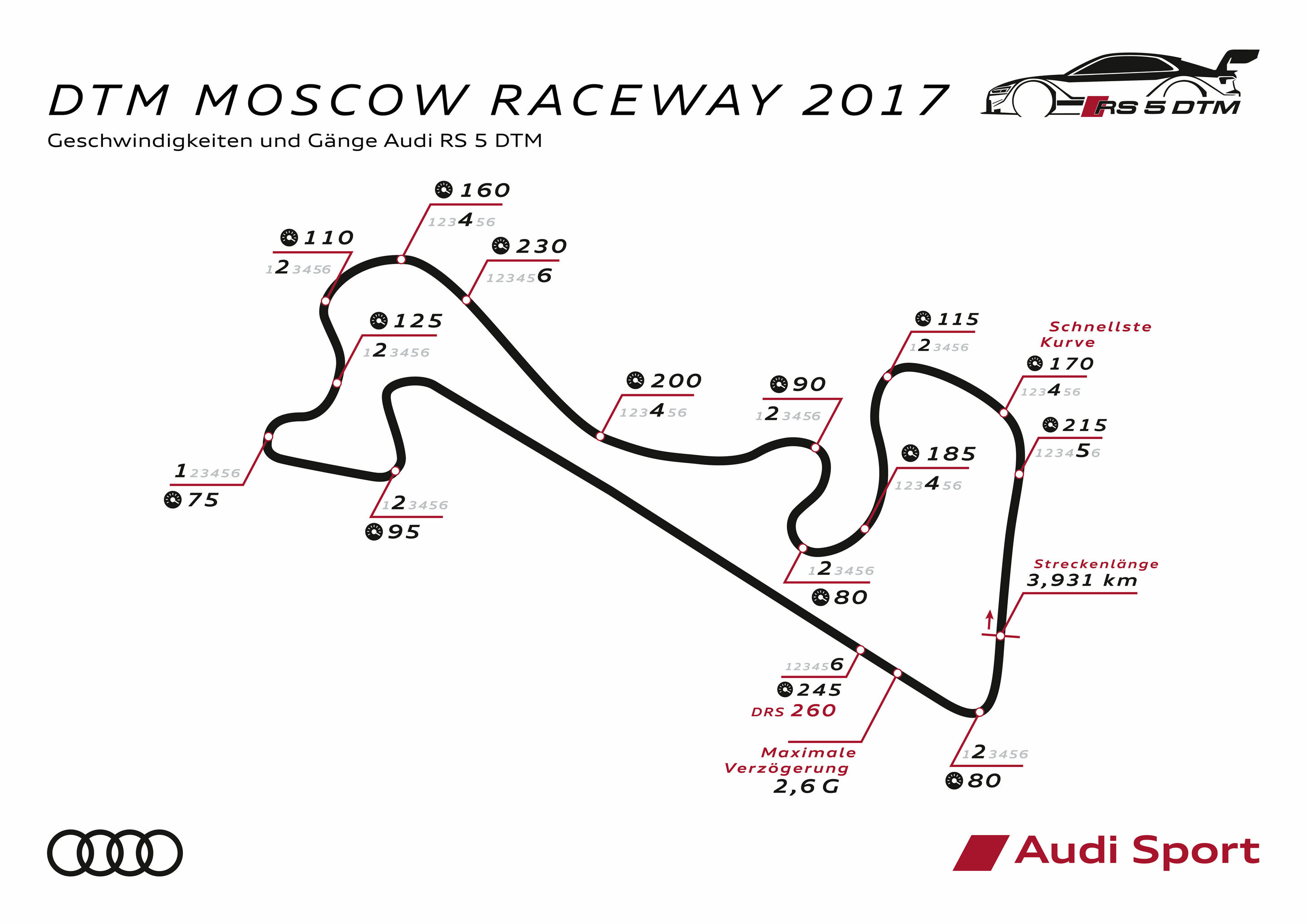 DTM Moskau 2017