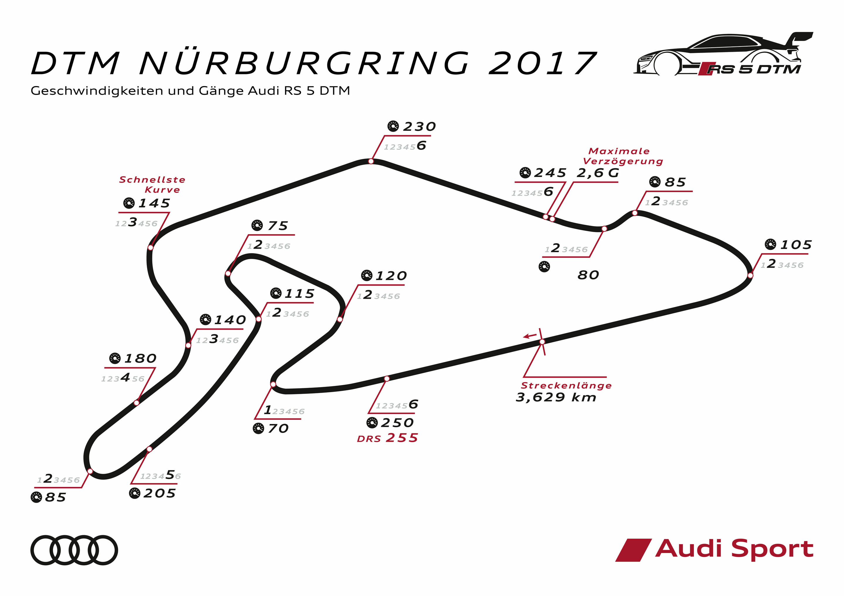 DTM Nürburgring 2017