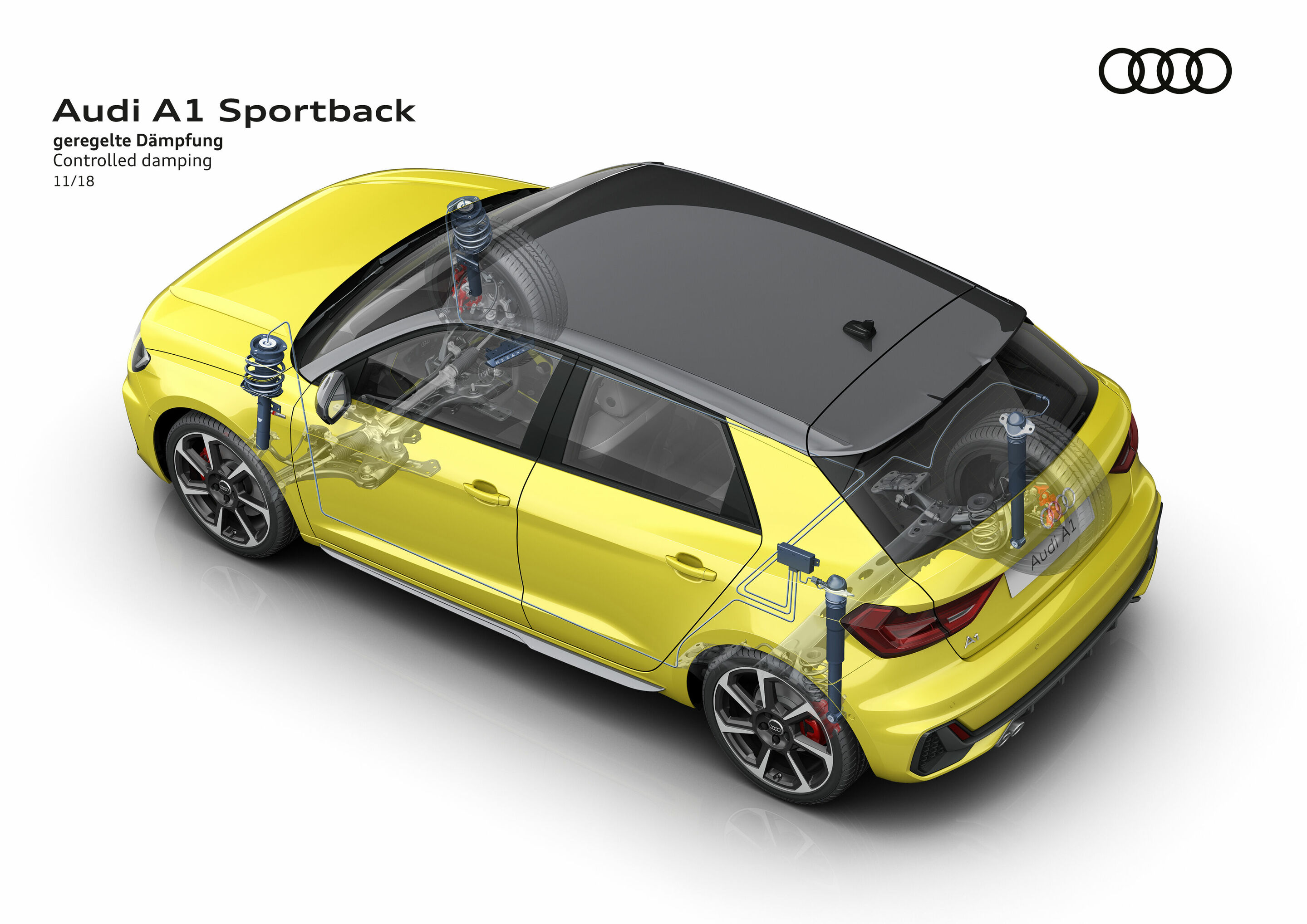 Neues Audi A1 Gewindefahrwerk: Das BILSTEIN EVO S