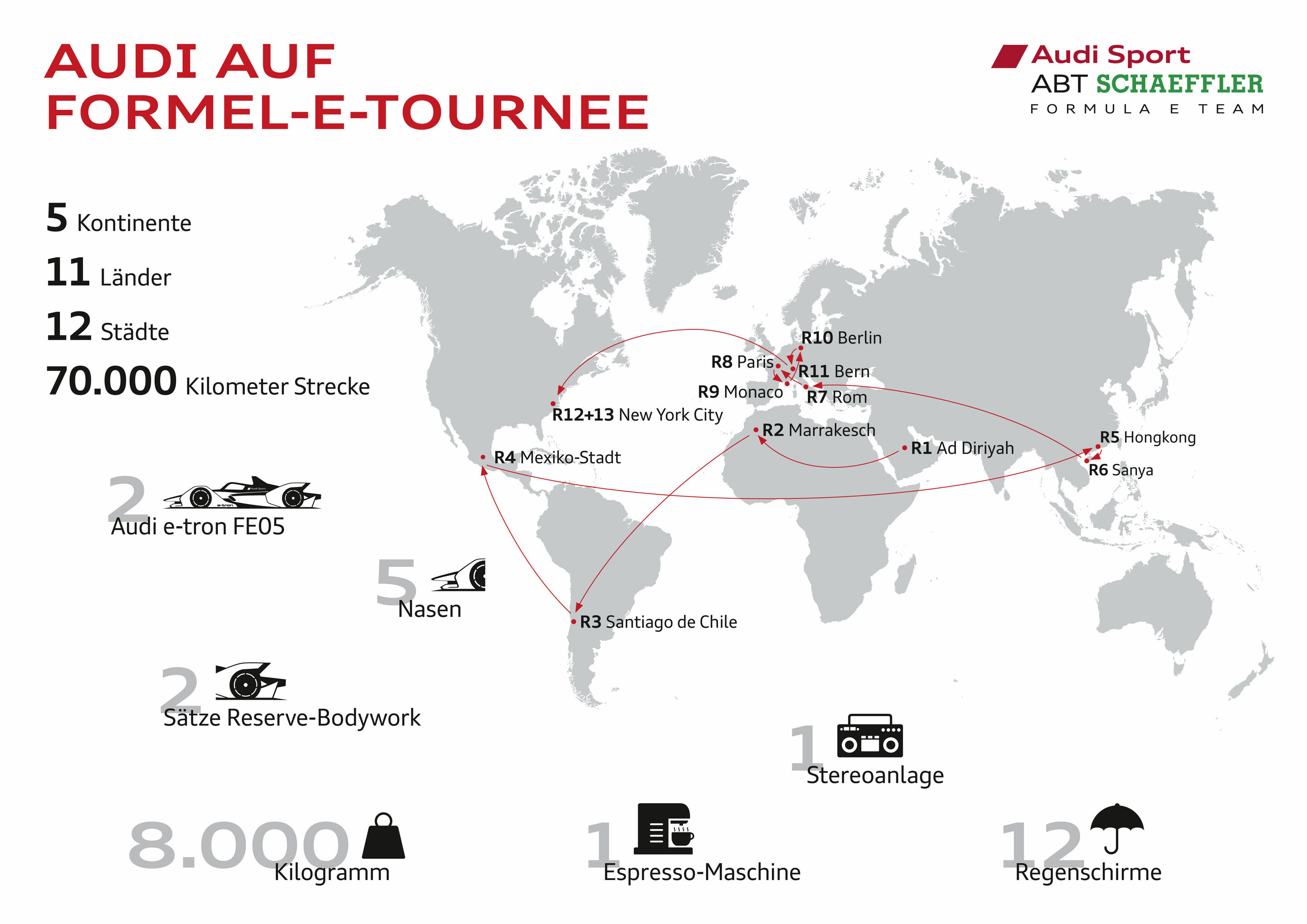 Audi auf Formel-E-Tournee