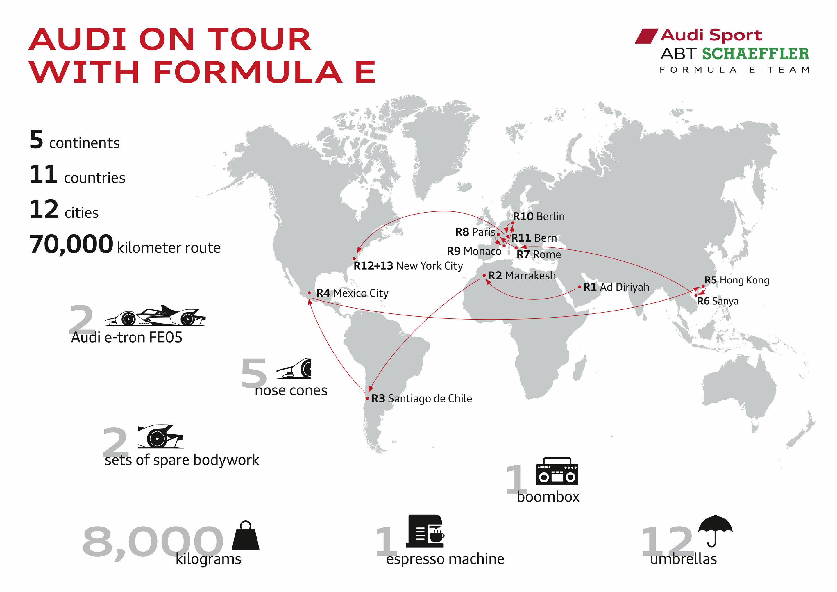 Audi auf Formel-E-Tournee