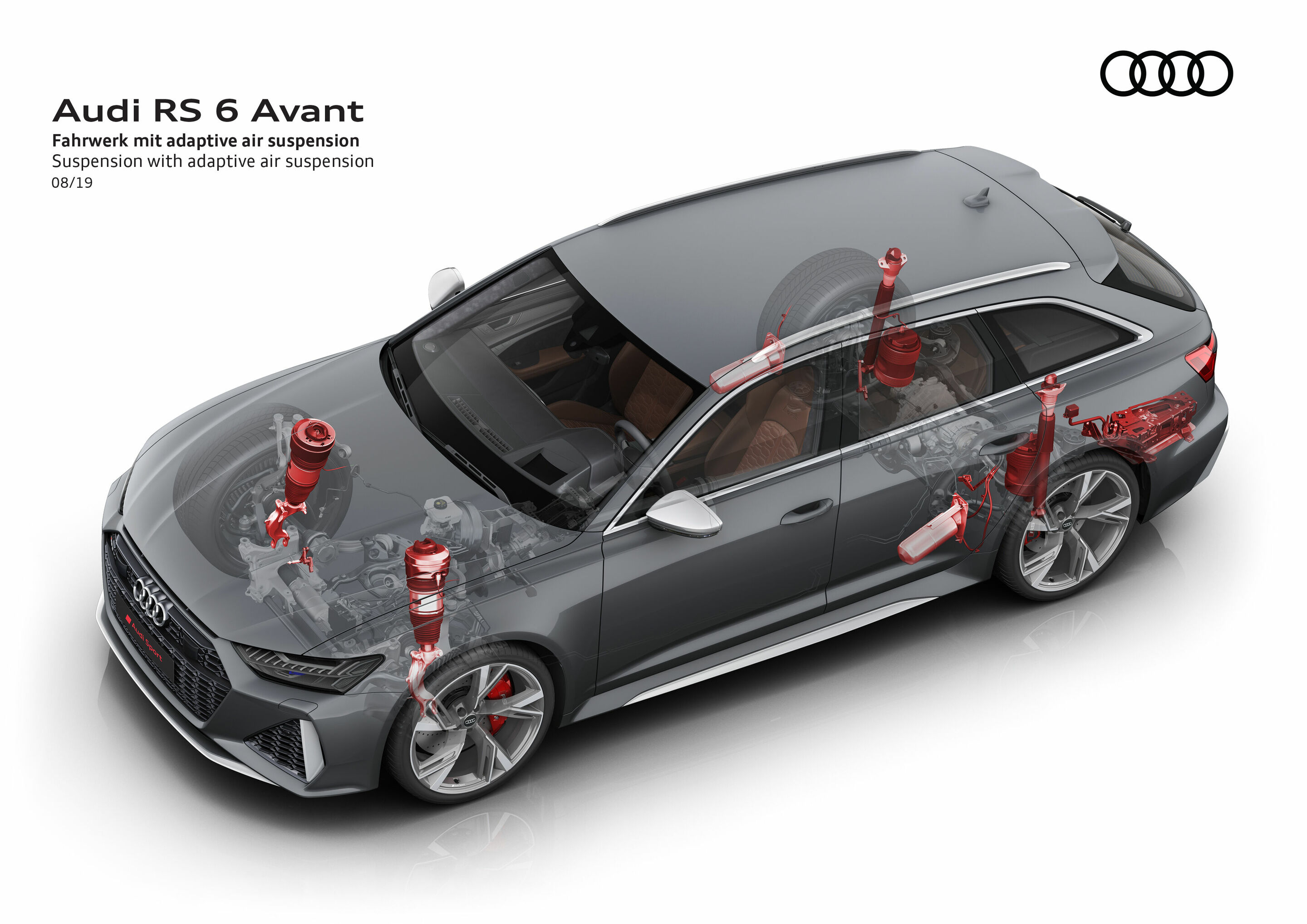 2023 Audi RS6 Avant Review: An Impressive Performance, Utility