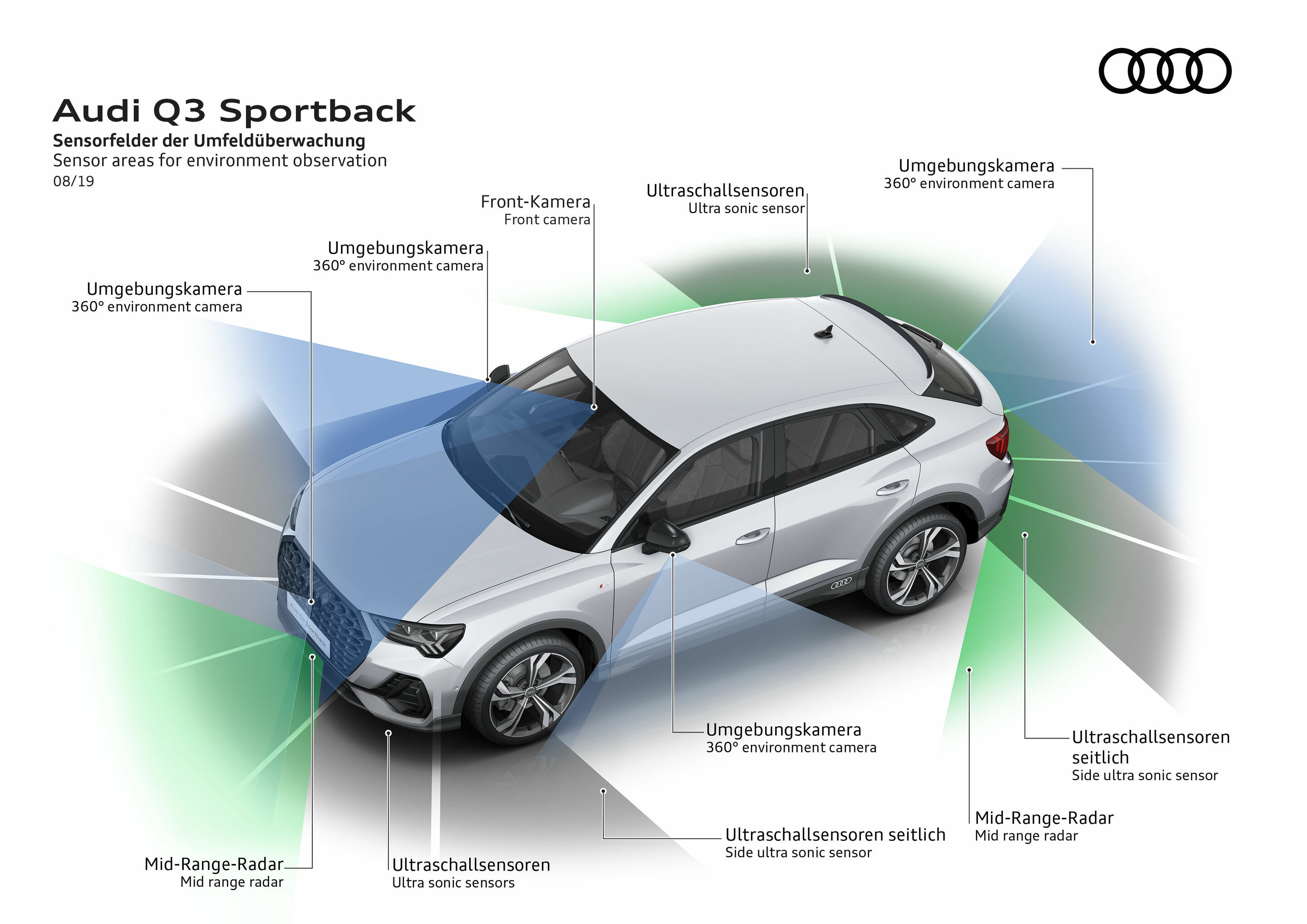 Audi's newest sensors are designed to save cyclists' lives