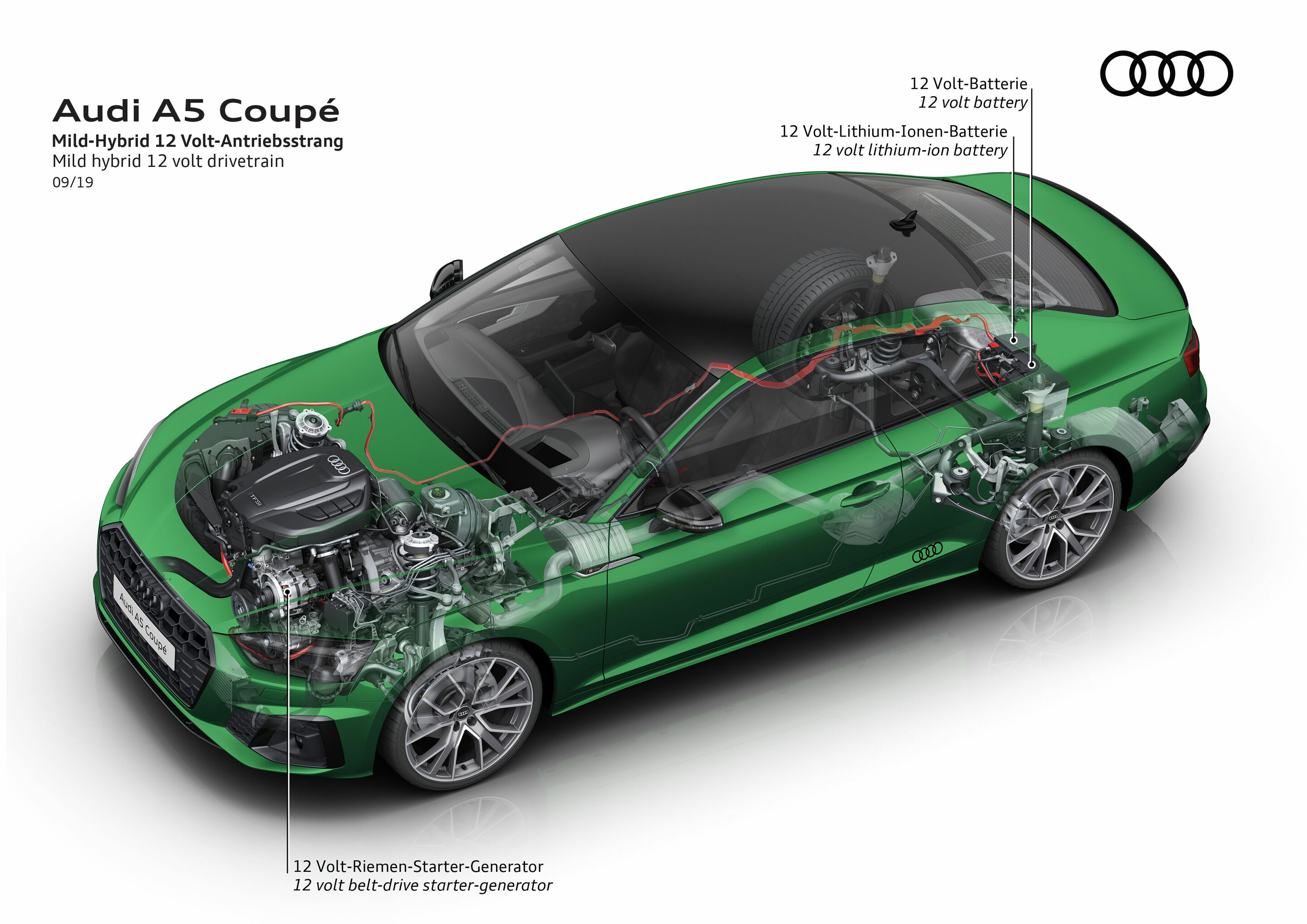 Audi A5 Sportback S Line 35 TDI 120 kW (163 CV) S tronic en