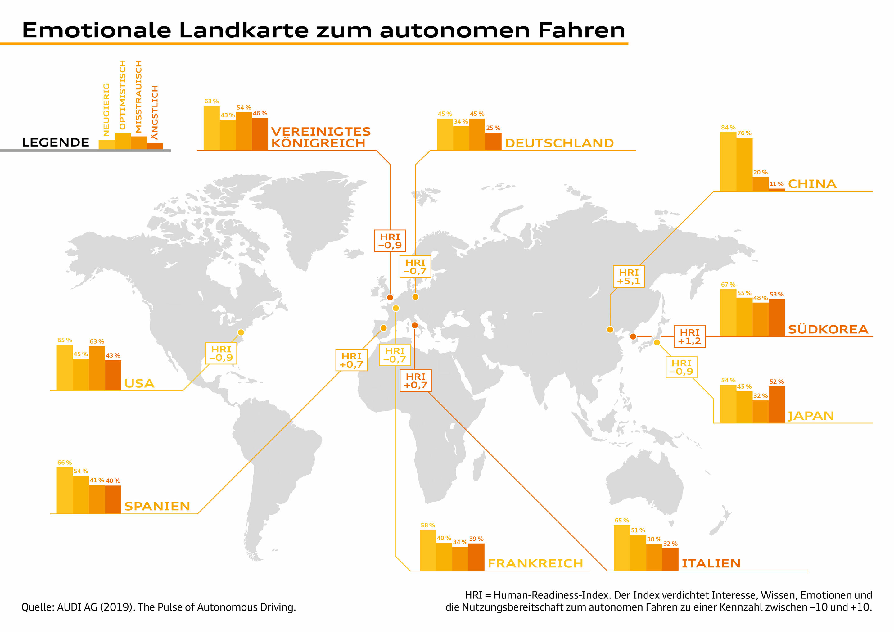 Audi veröffentlicht Nutzertypologie und emotionale Landkarte zum autonomen Fahren