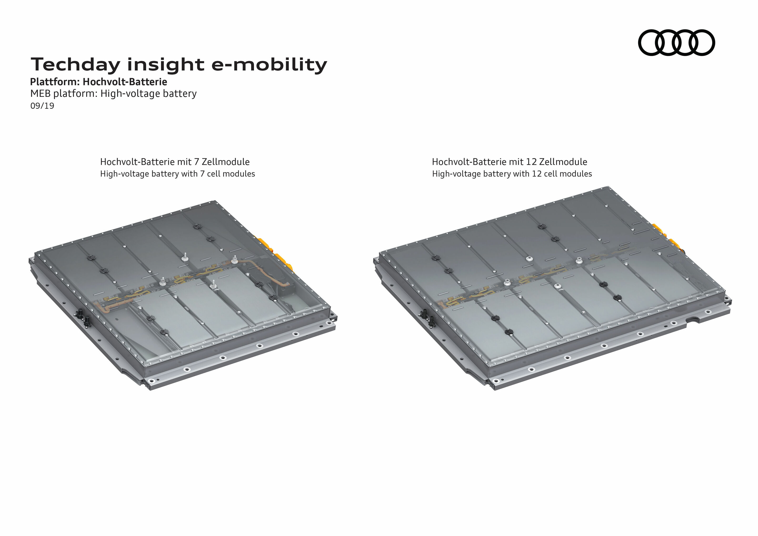 Illustration - TechDay insight e-mobility - MEB platform: High-voltage battery