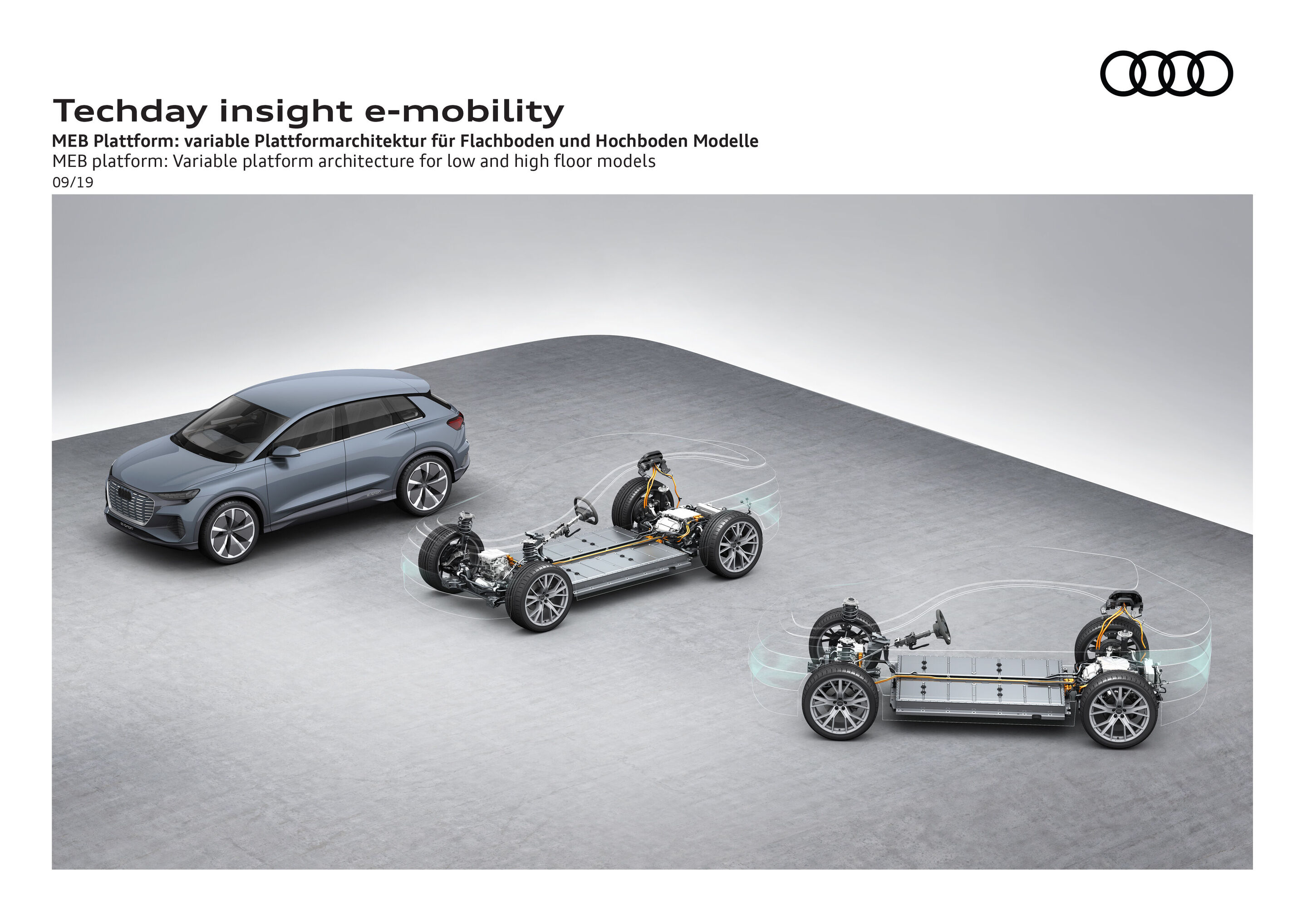 Illustration - TechDay insight e-mobility - MEB platform: Variable platform architecture for low and high floor models