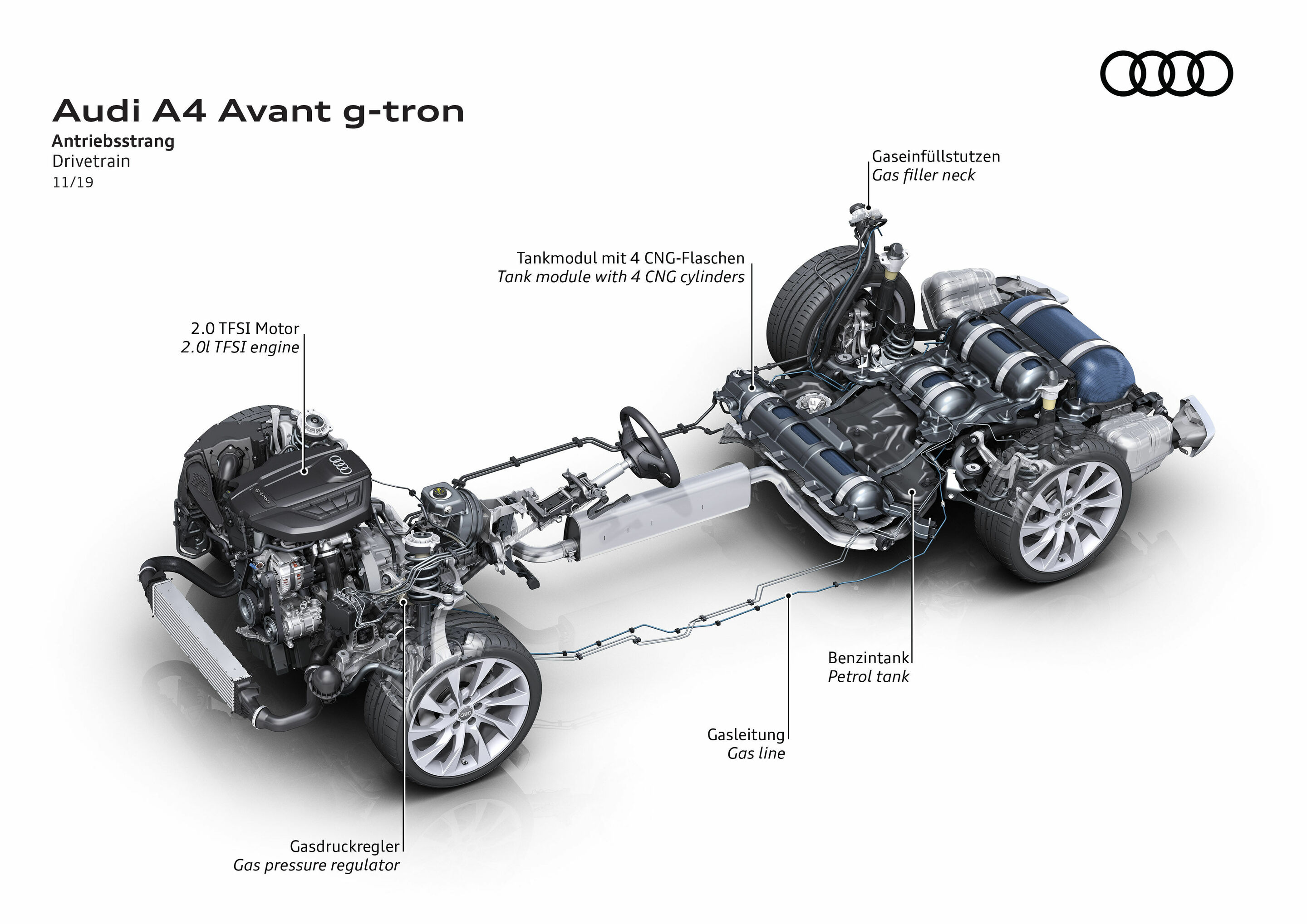 Audi A4 Avant 40 g-tron